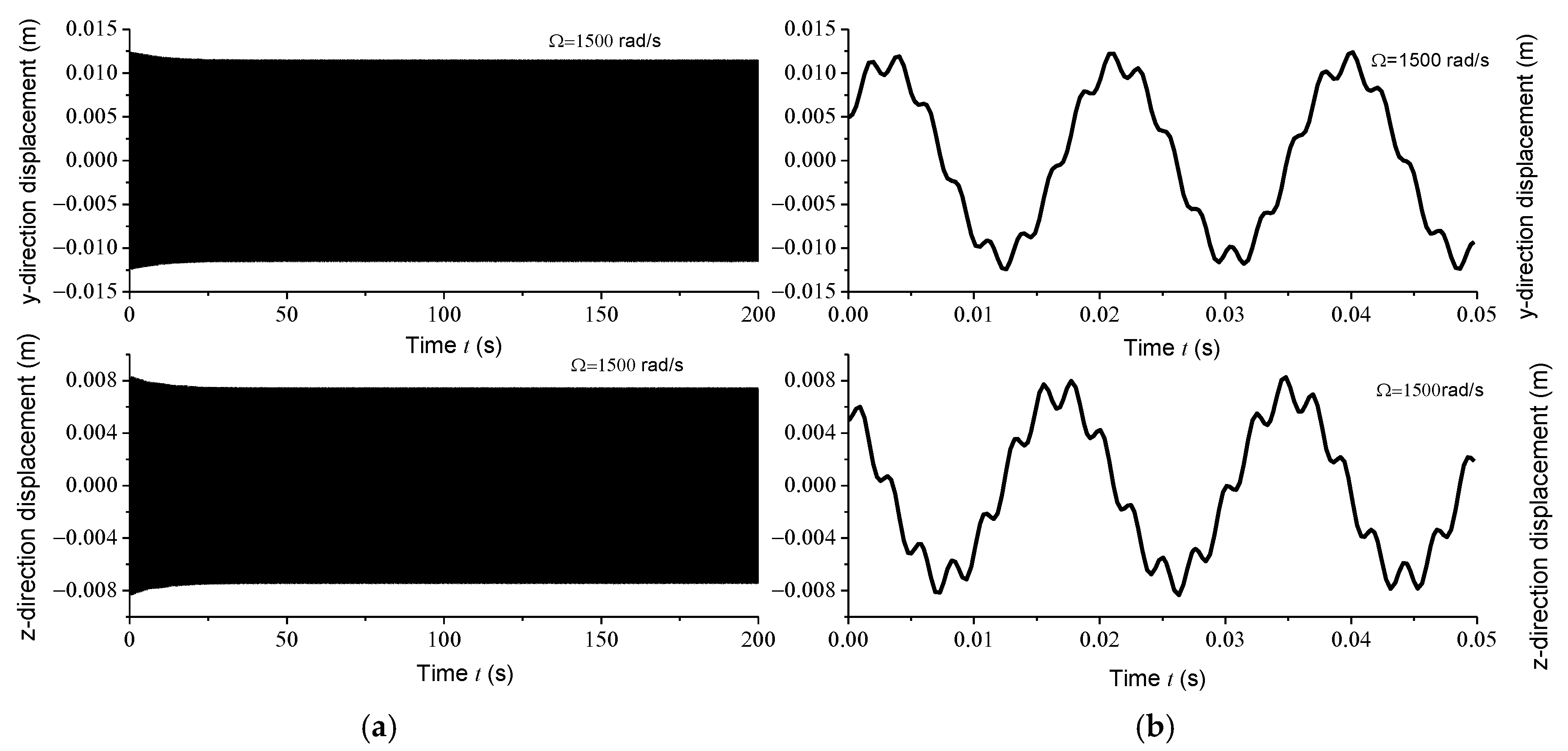 Materials 18 01241 g007 Materials 18 01241 g007