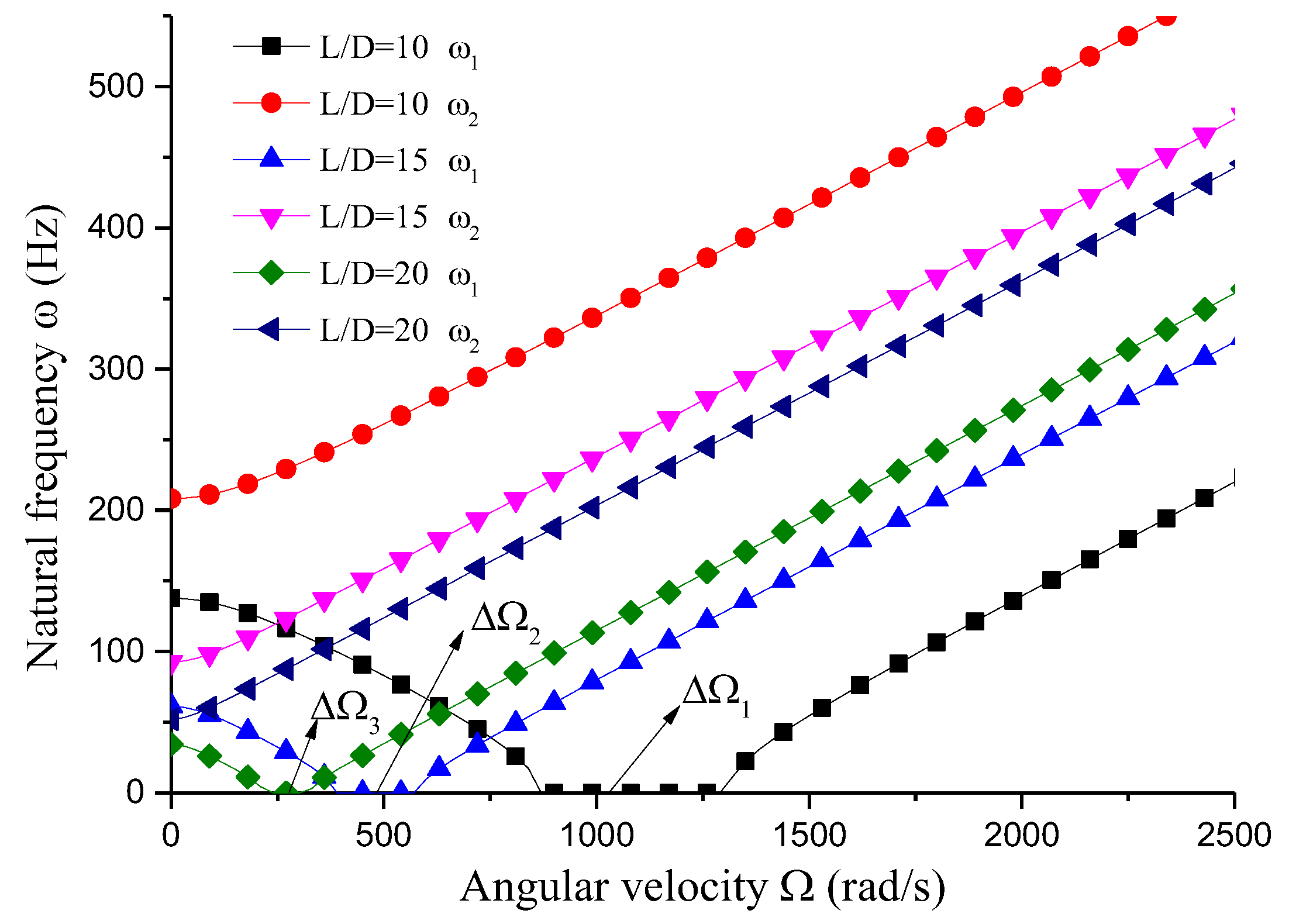 Materials 18 01241 g008 Materials 18 01241 g008