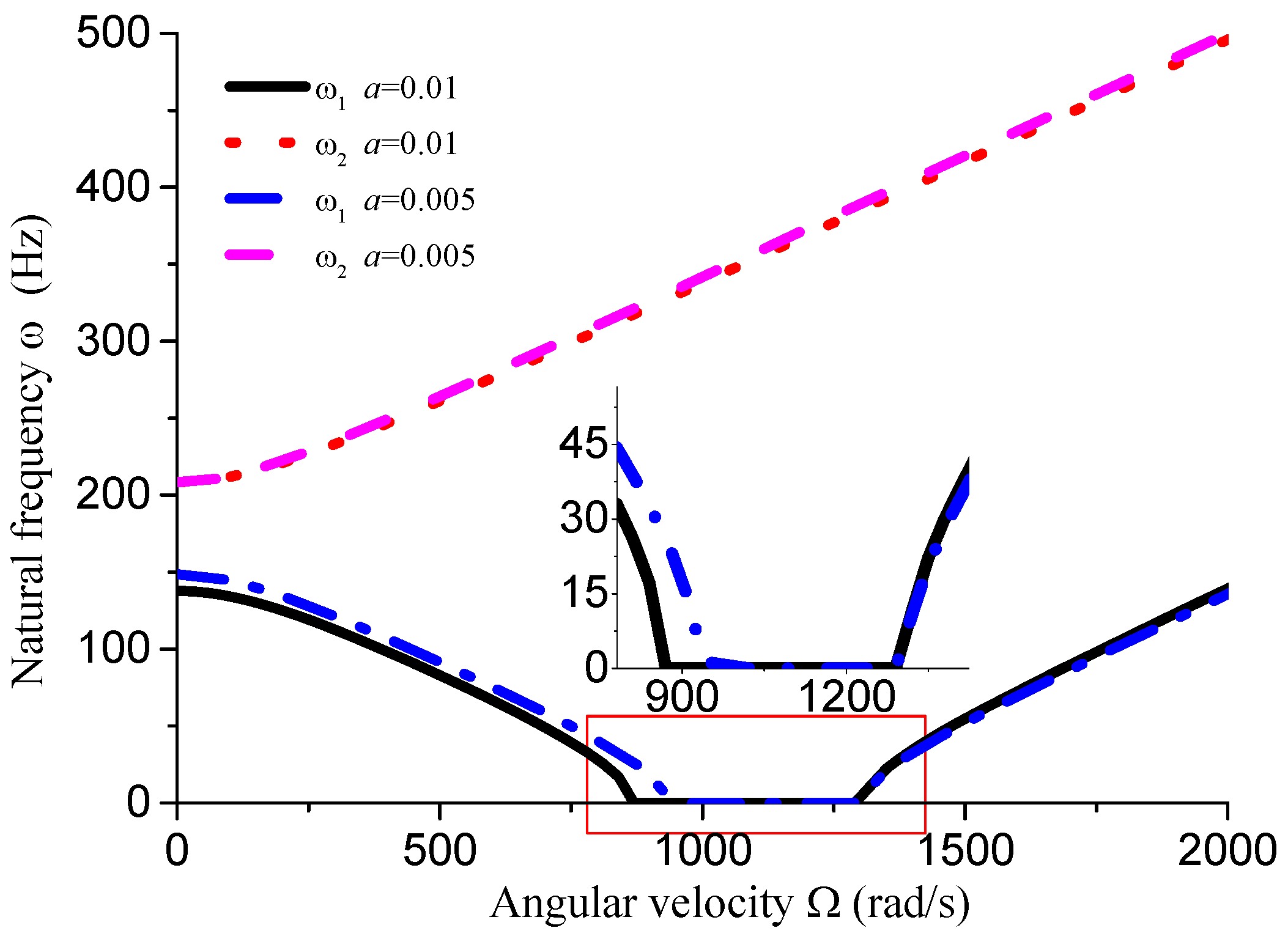 Materials 18 01241 g010 Materials 18 01241 g010