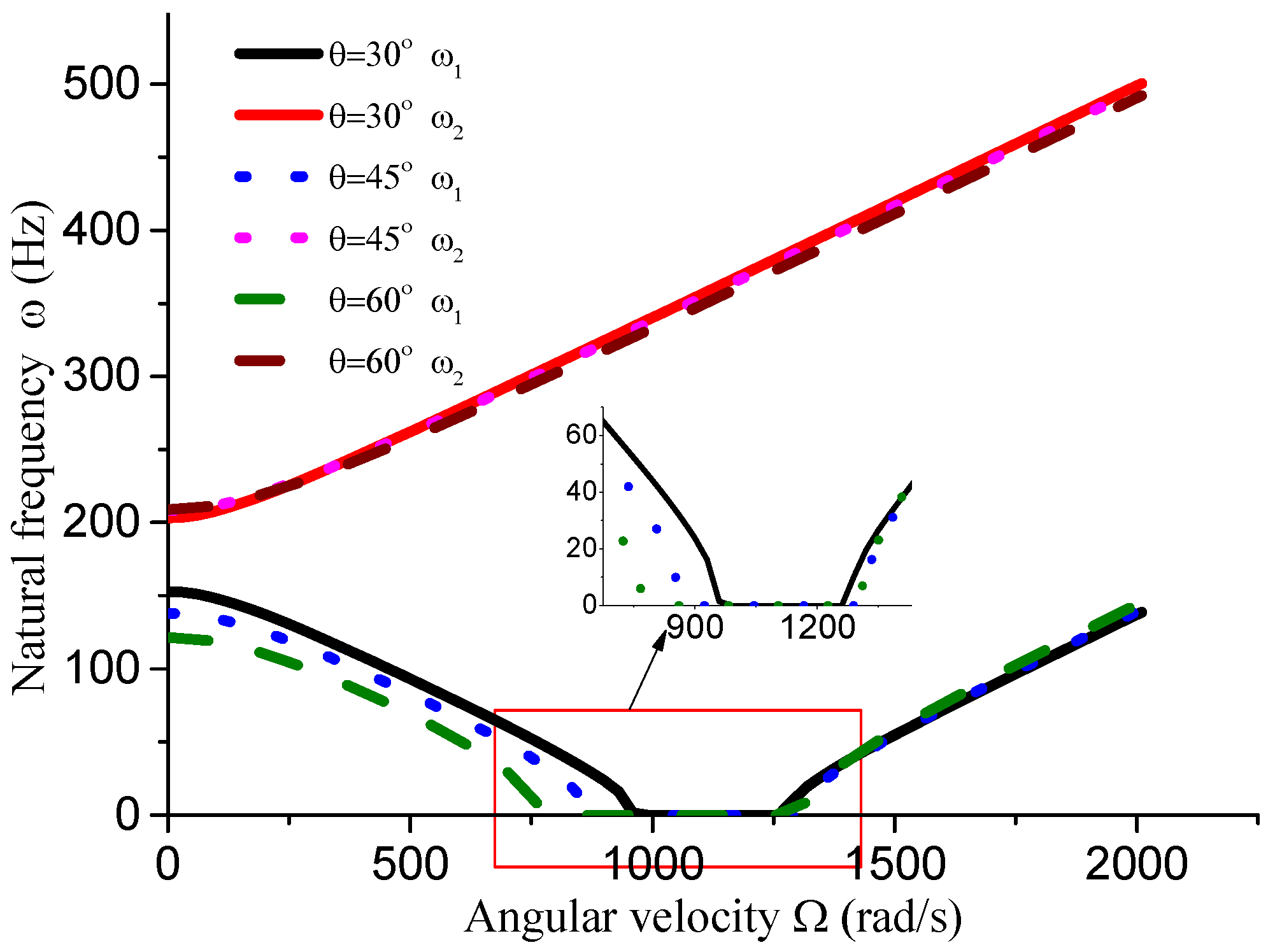 Materials 18 01241 g011 Materials 18 01241 g011