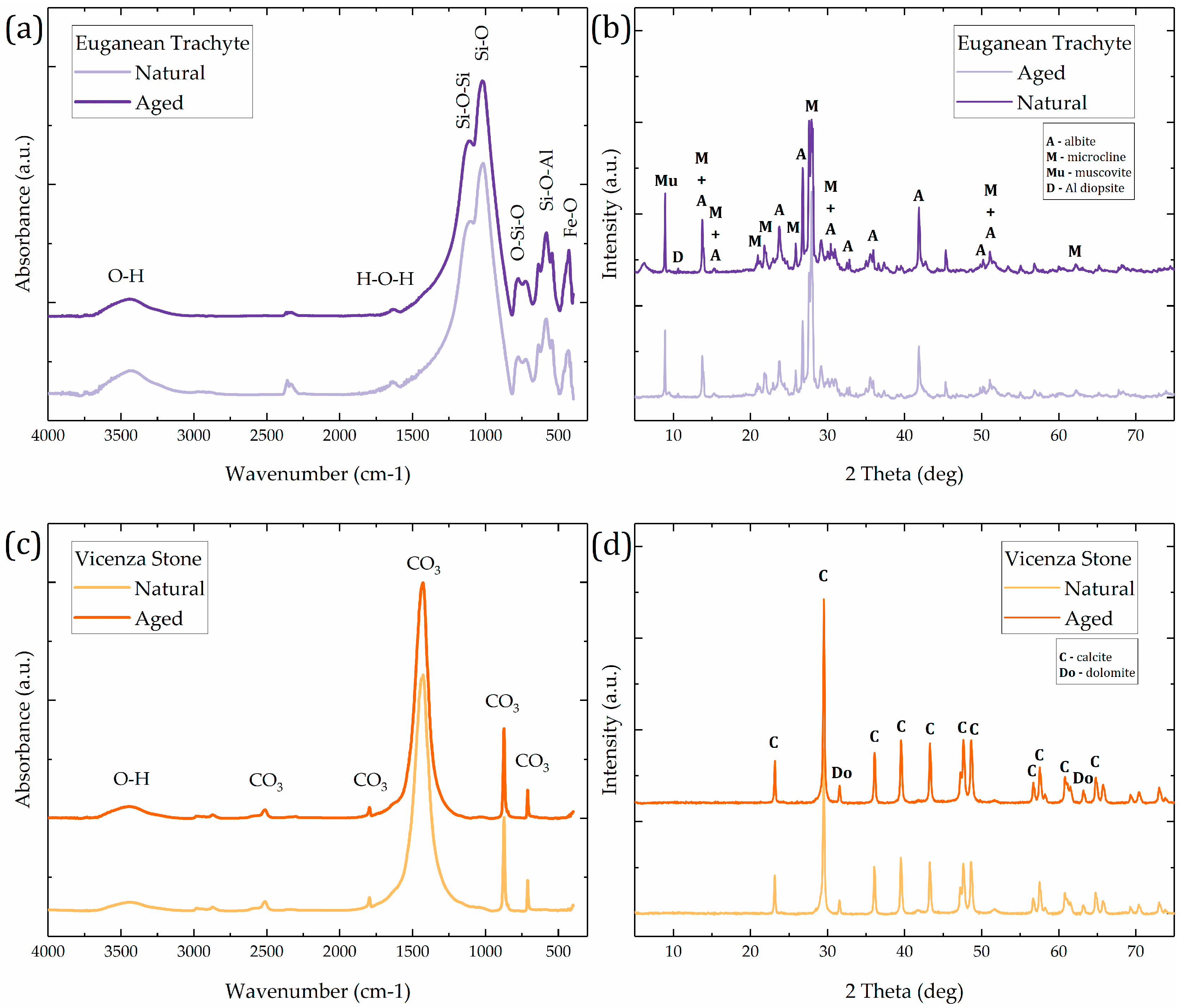 Materials 18 01243 g001