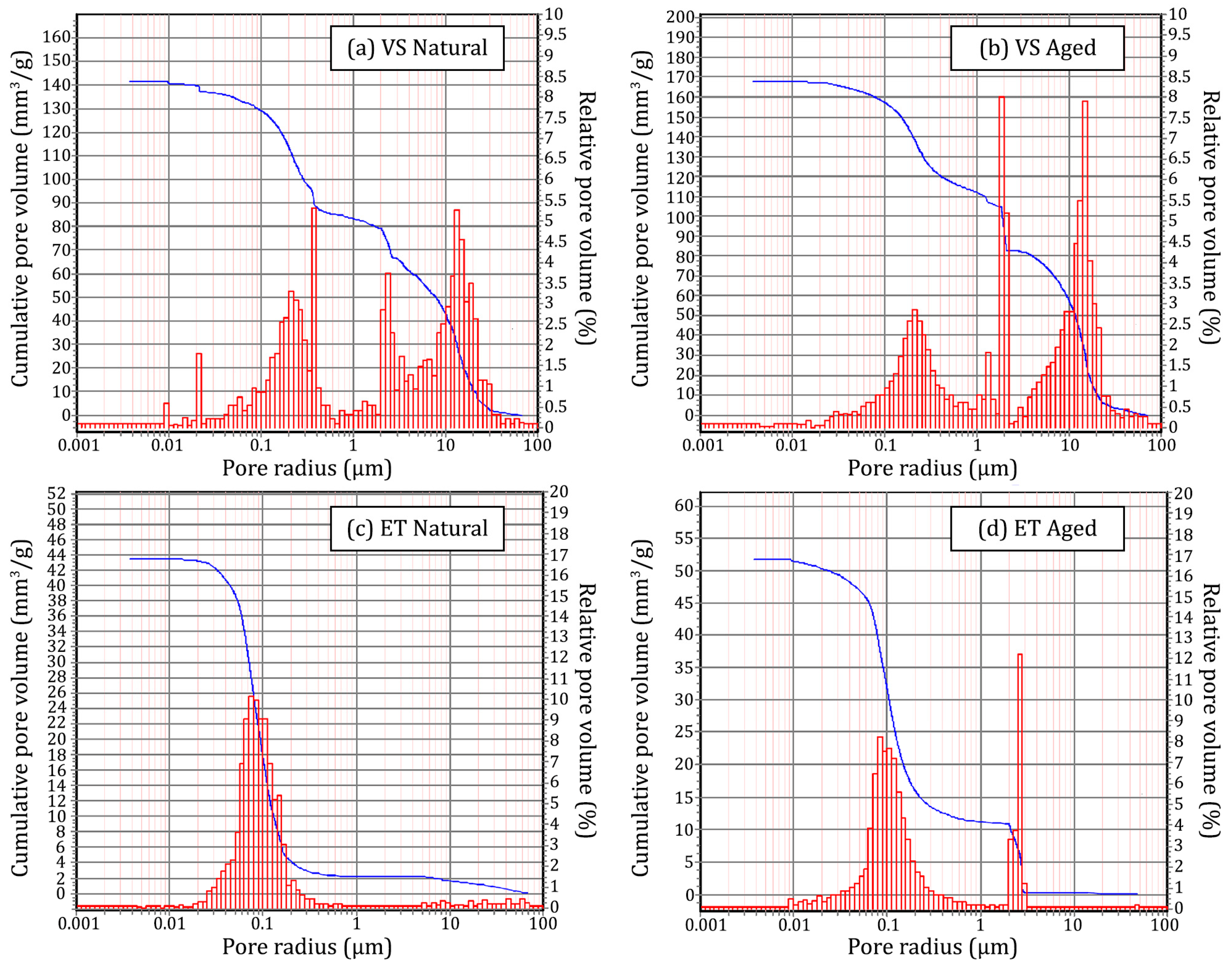 Materials 18 01243 g002