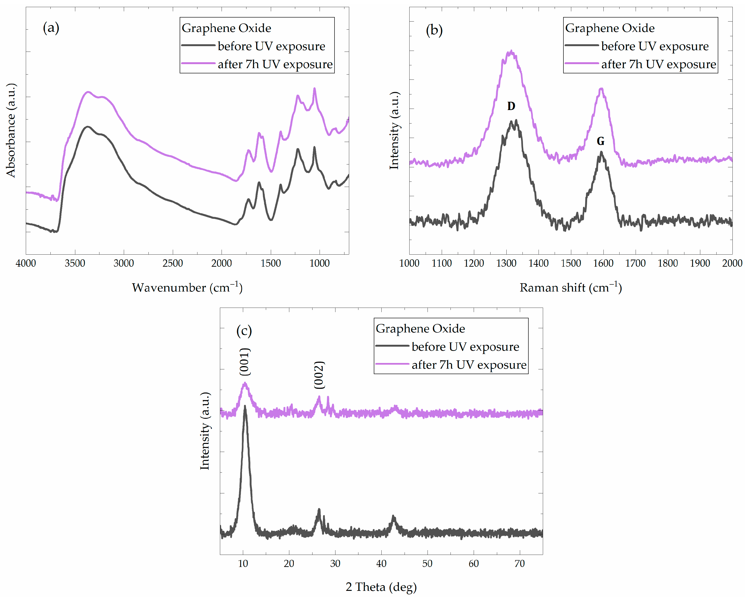 Materials 18 01243 g004