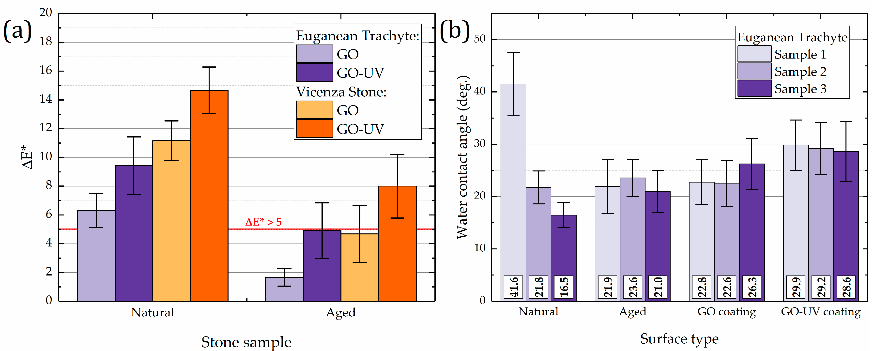 Materials 18 01243 g005