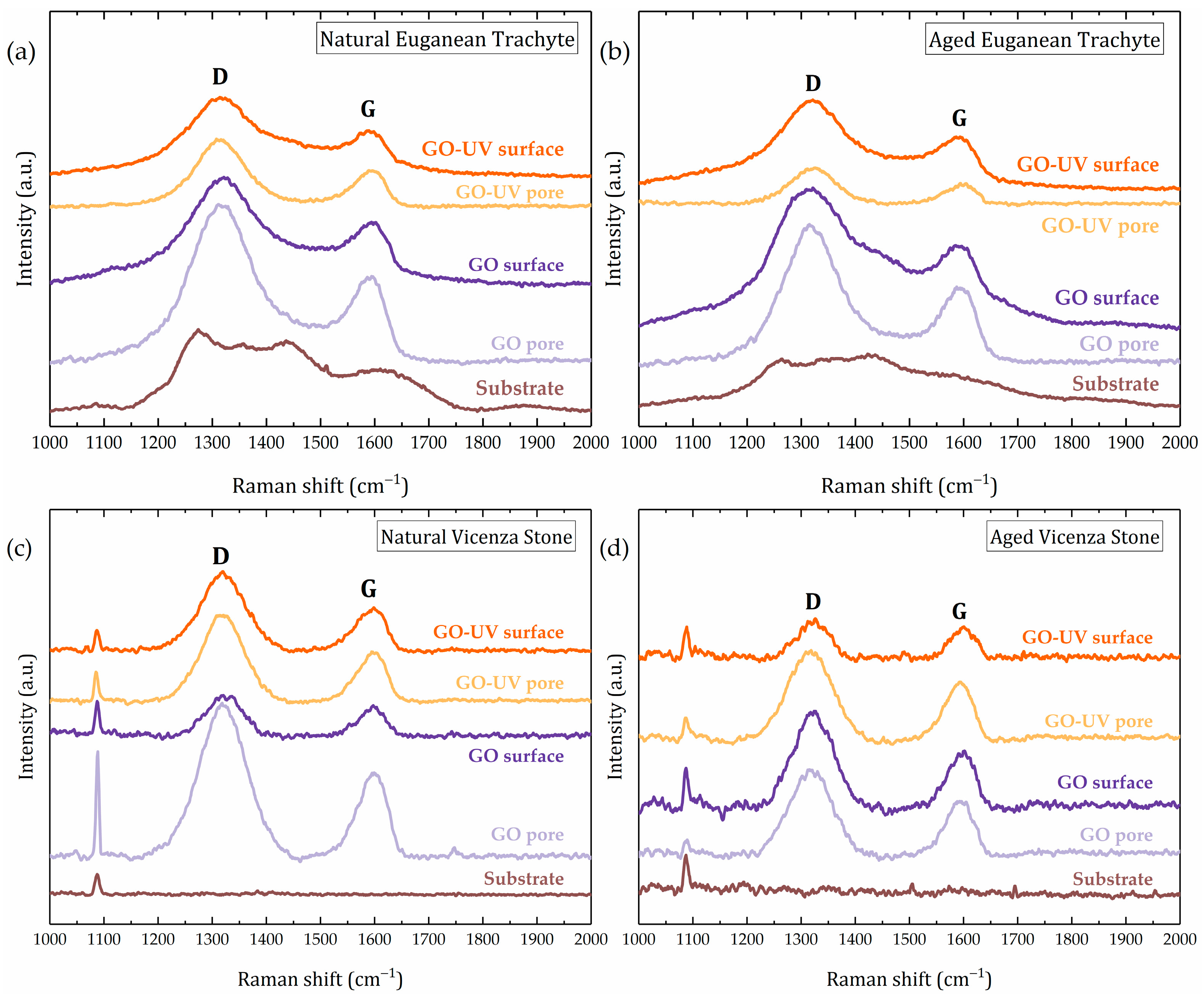 Materials 18 01243 g008