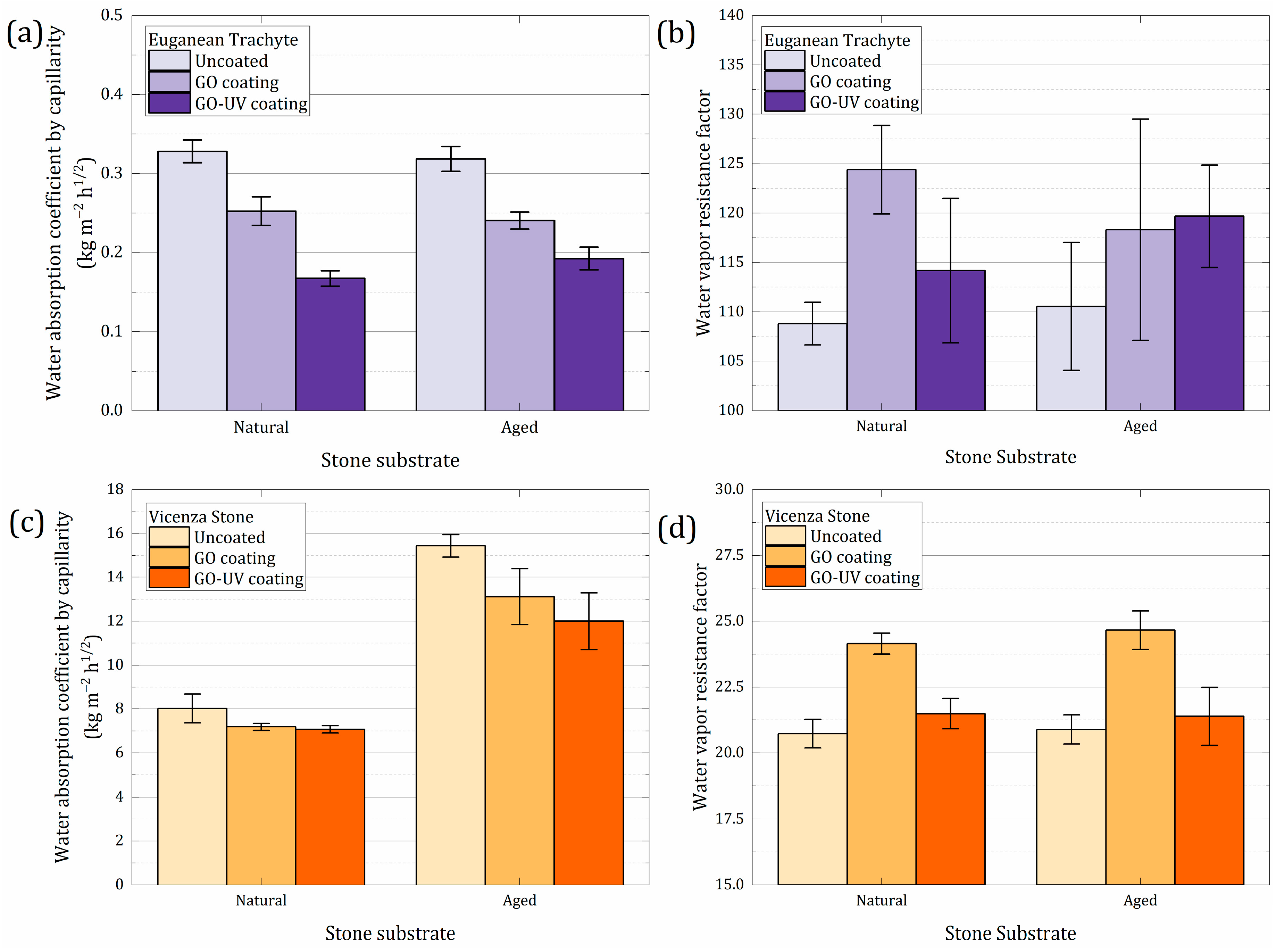 Materials 18 01243 g009