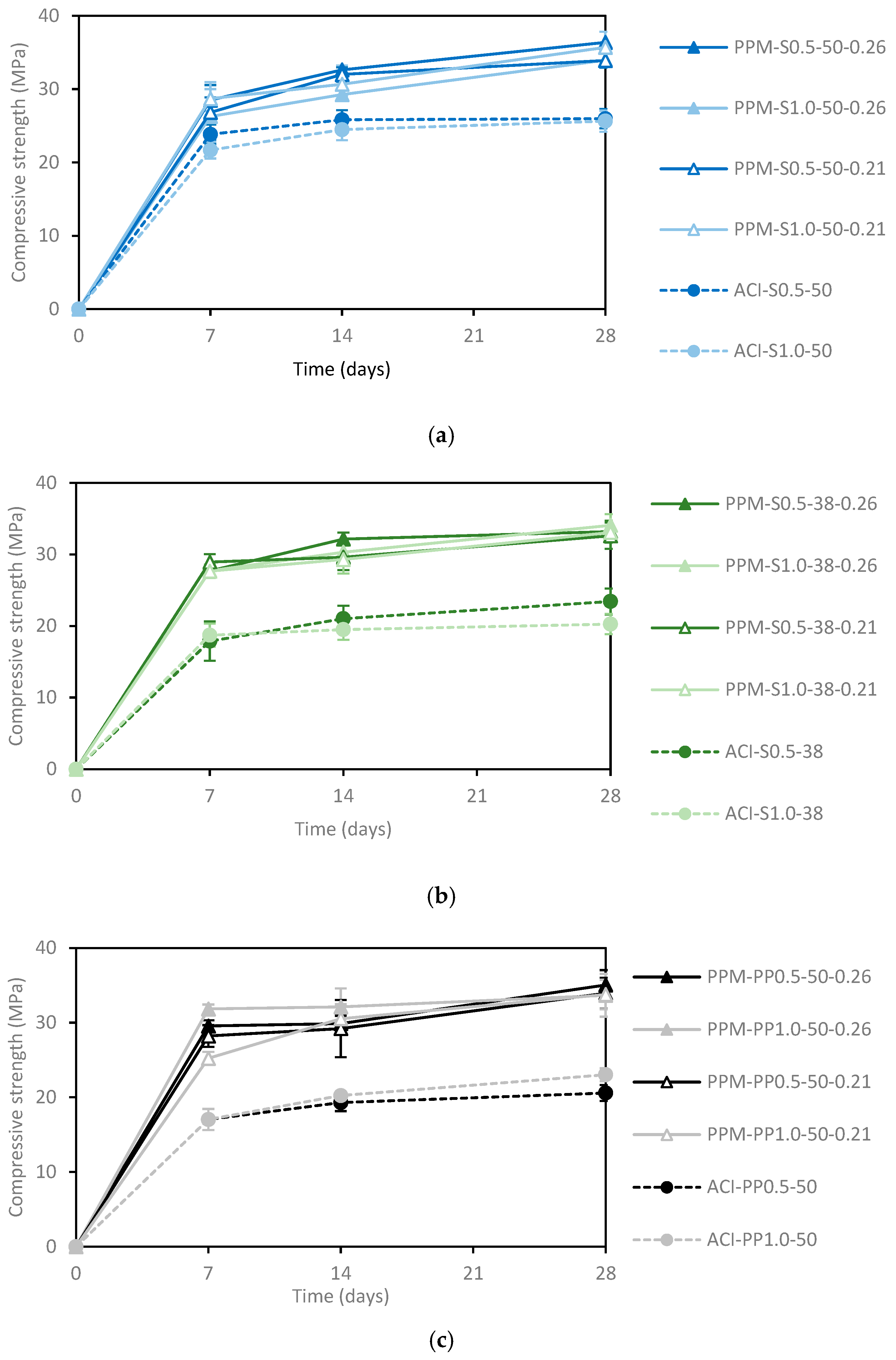 Materials 18 01245 g007
