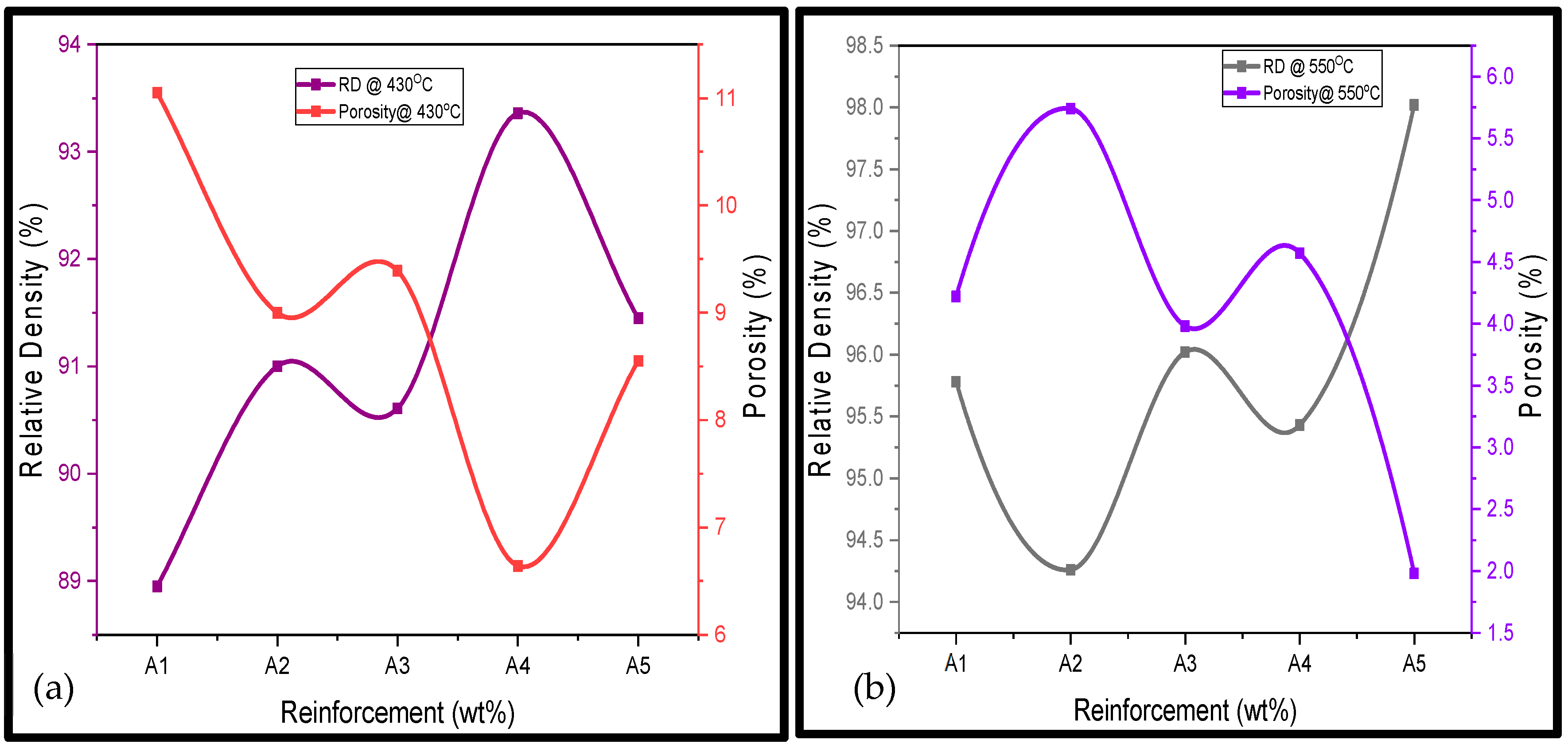 Materials 18 01246 g005