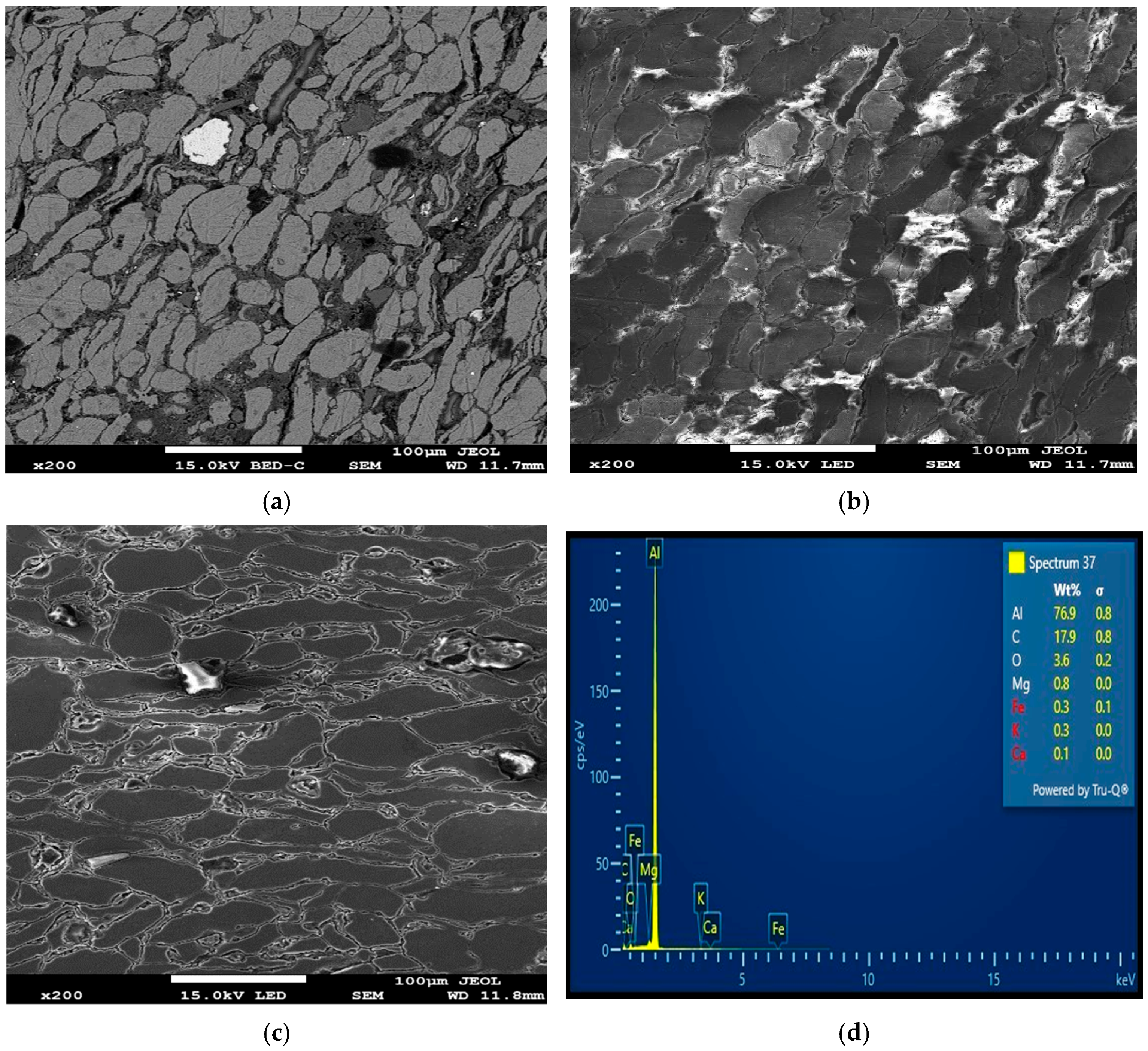 Materials 18 01246 g006