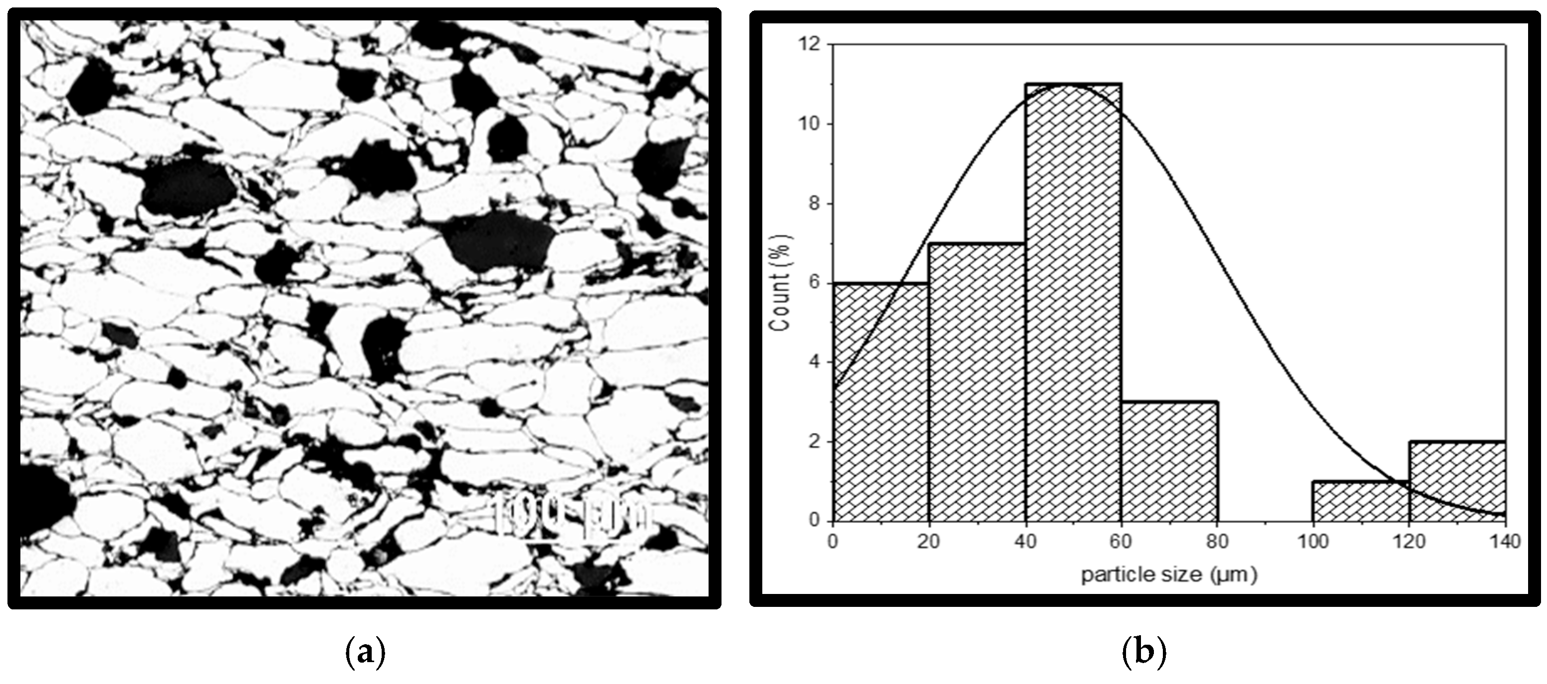 Materials 18 01246 g008a