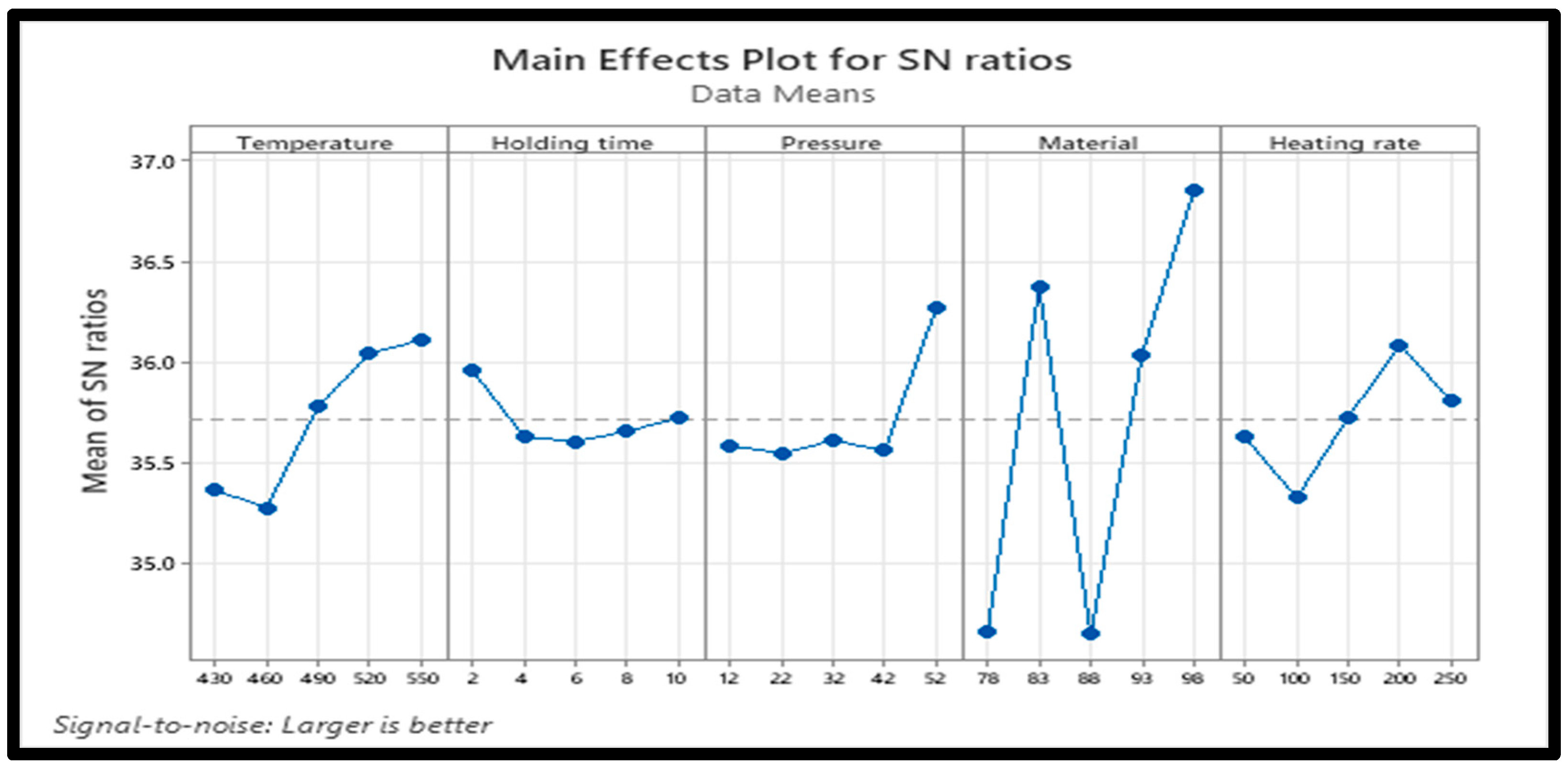 Materials 18 01246 g010