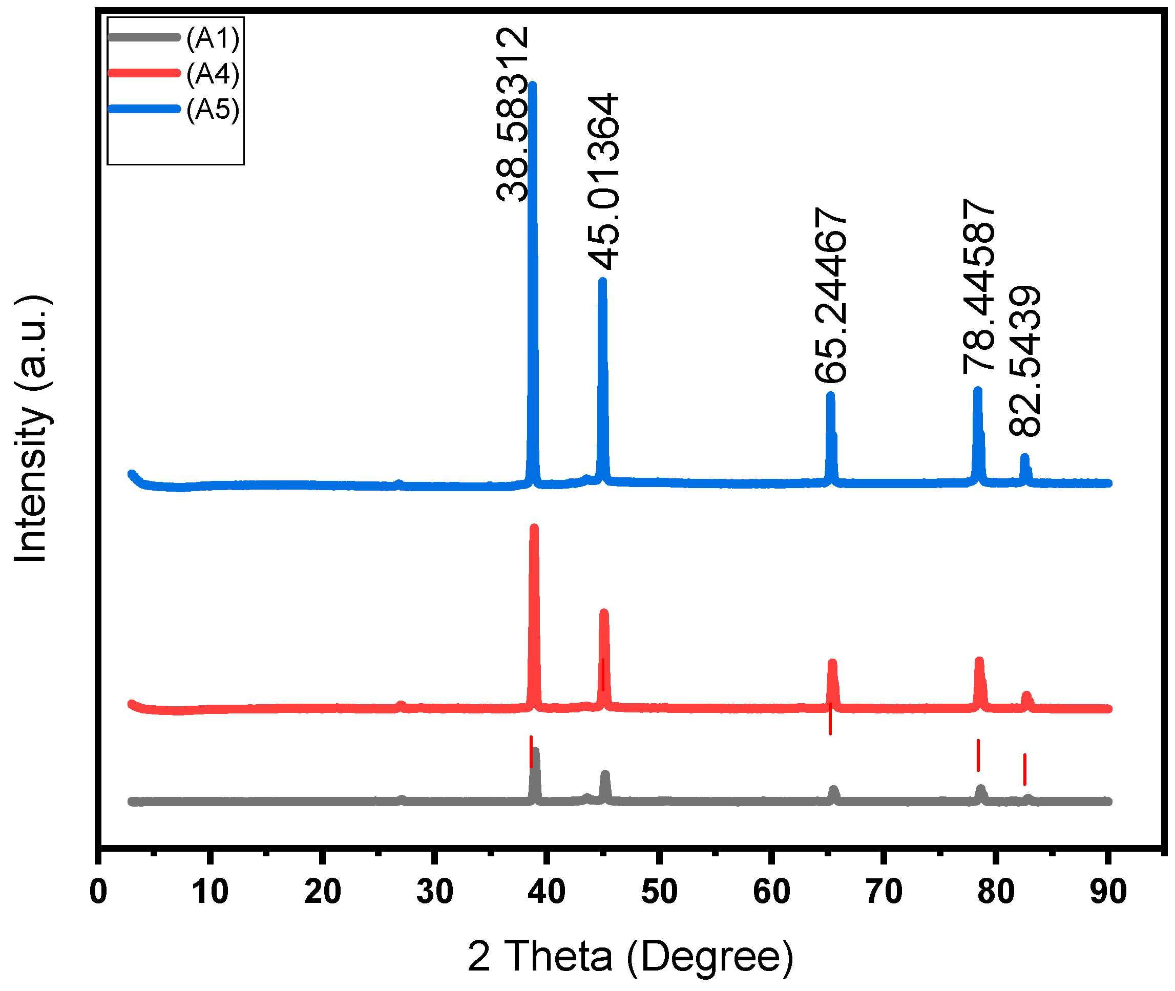 Materials 18 01246 g011
