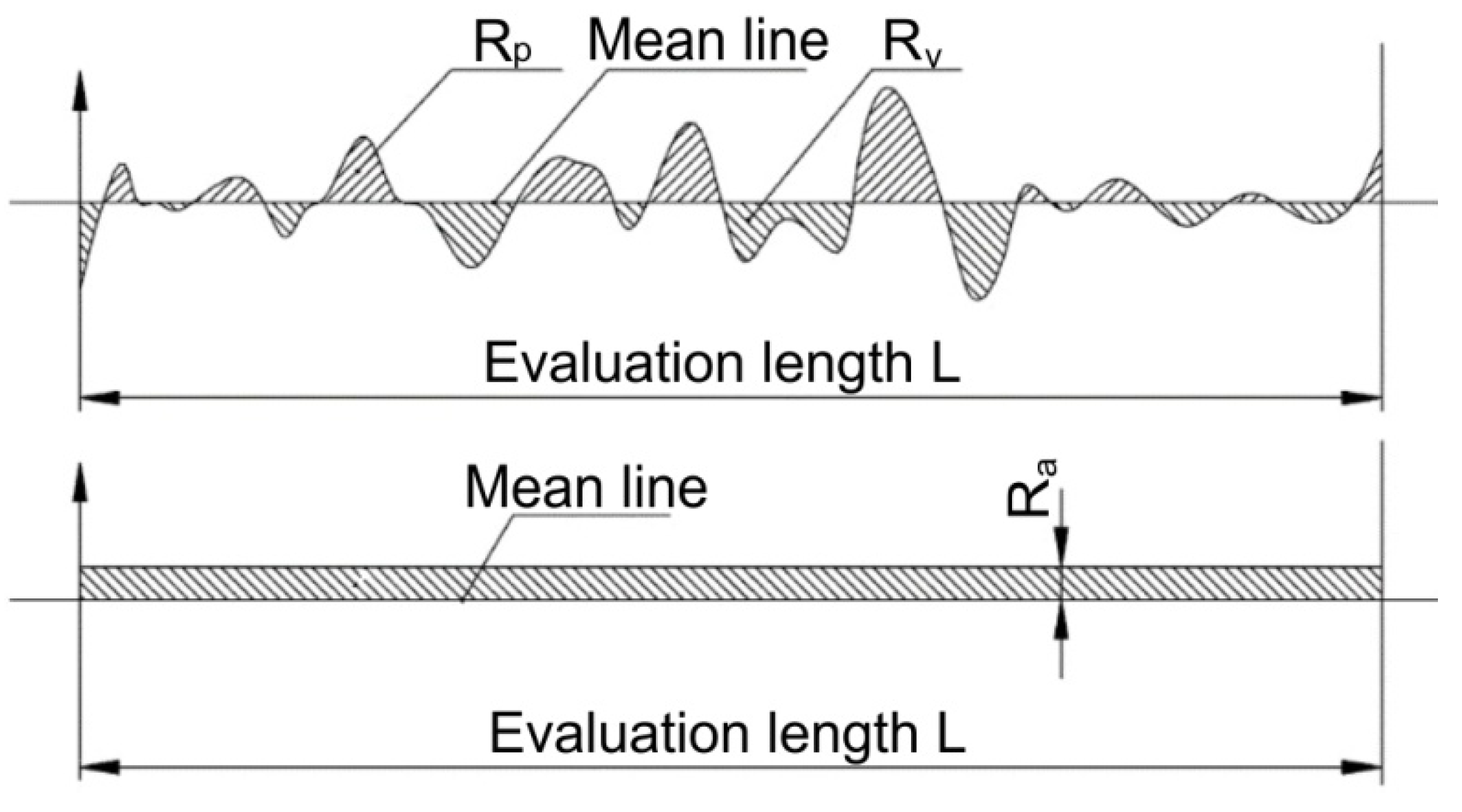 Materials 18 01252 g004