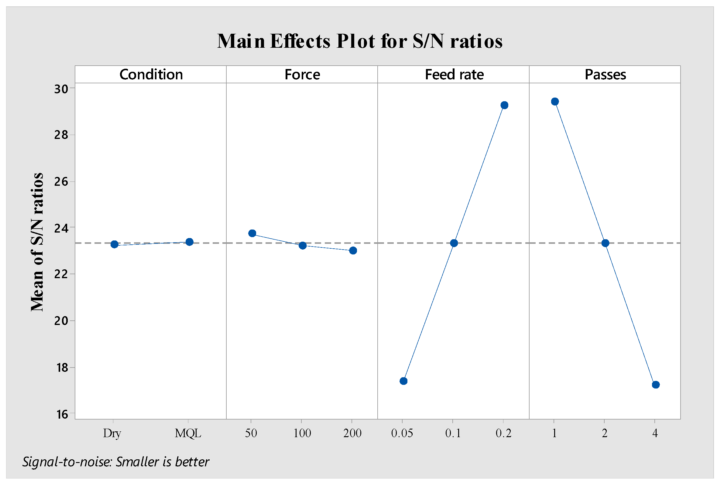 Materials 18 01252 g010