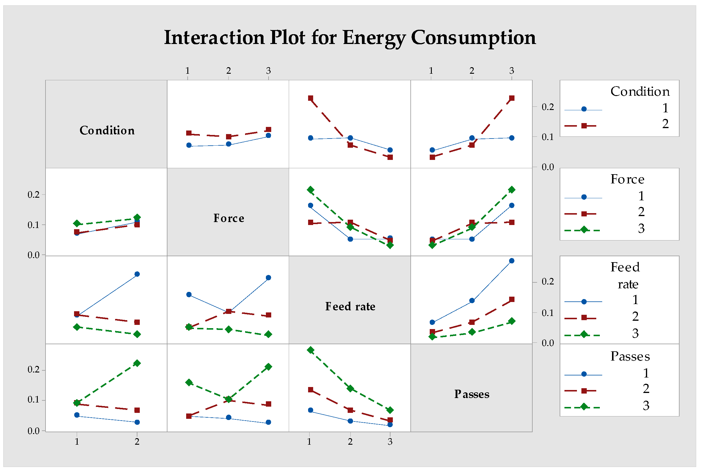 Materials 18 01252 g011