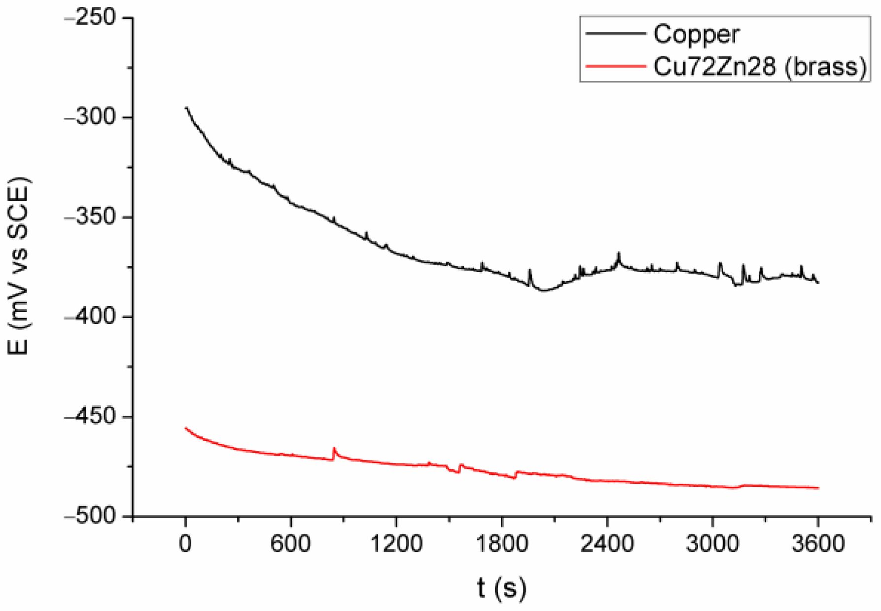 Materials 18 01253 g002