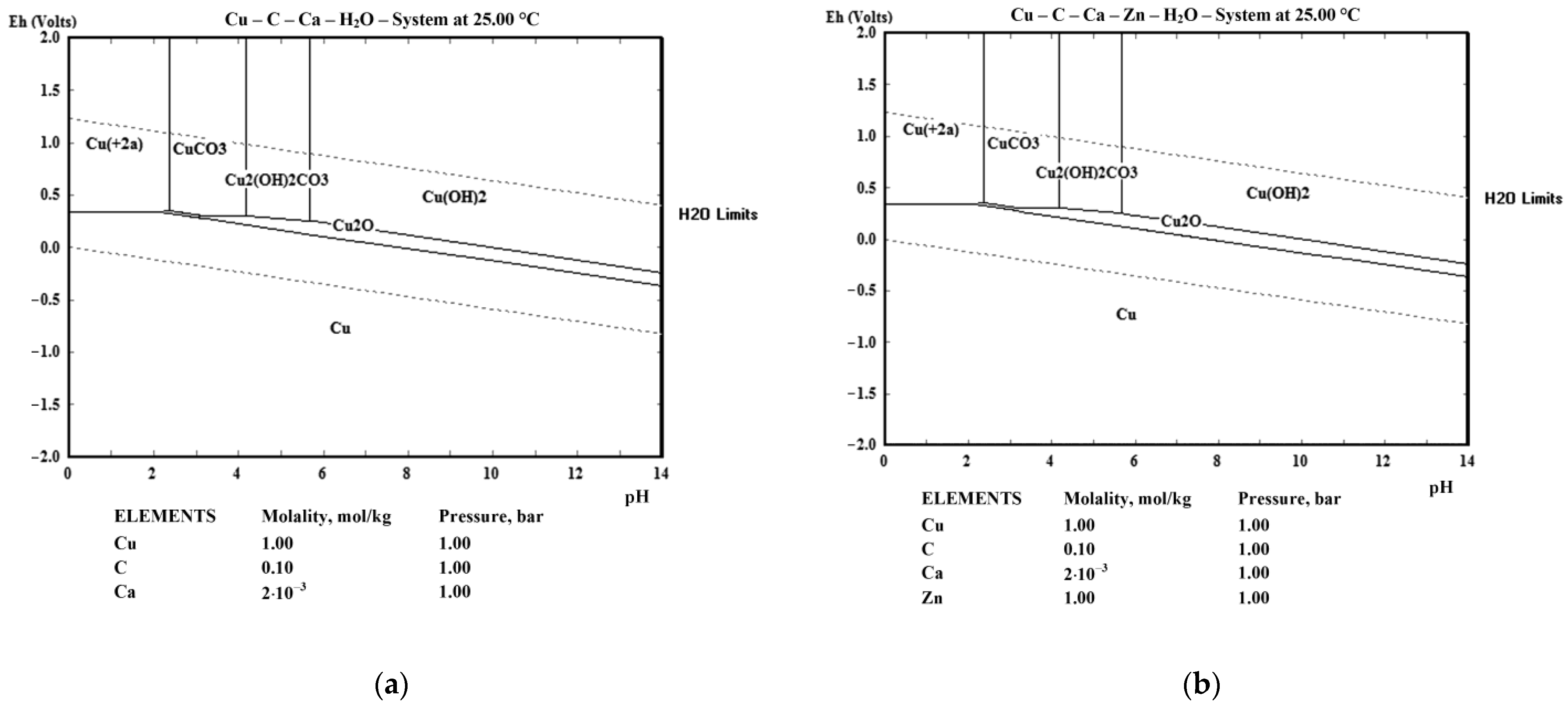 Materials 18 01253 g005