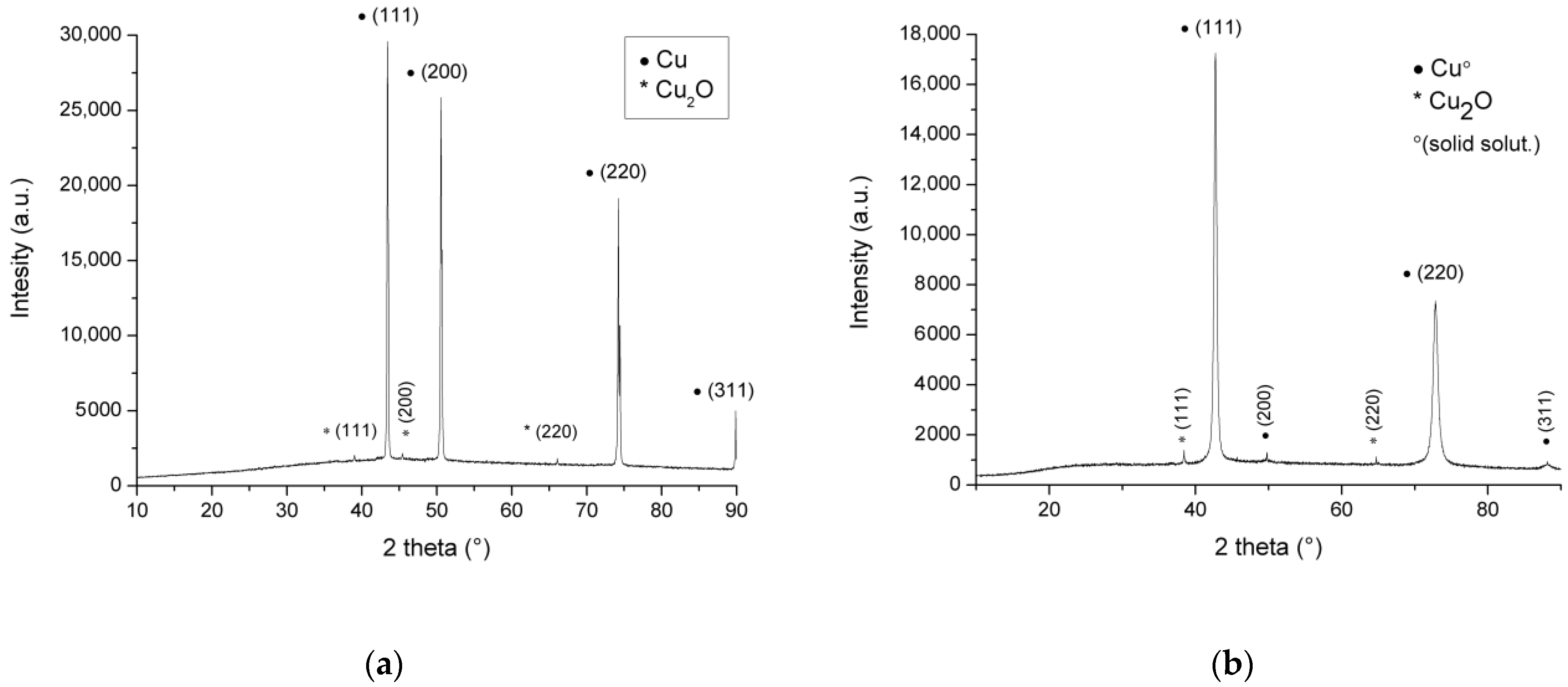 Materials 18 01253 g006