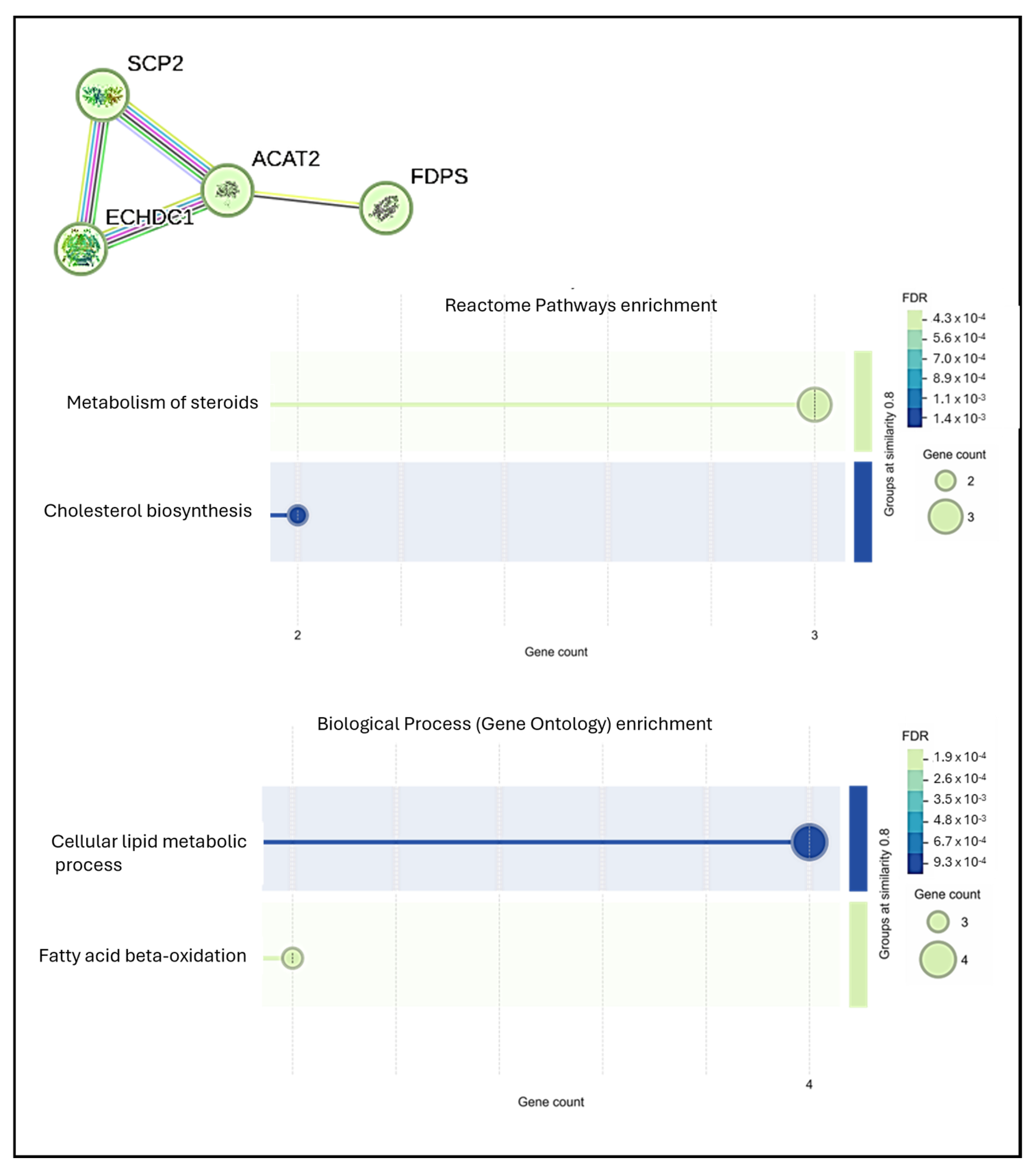 Materials 18 01254 g009