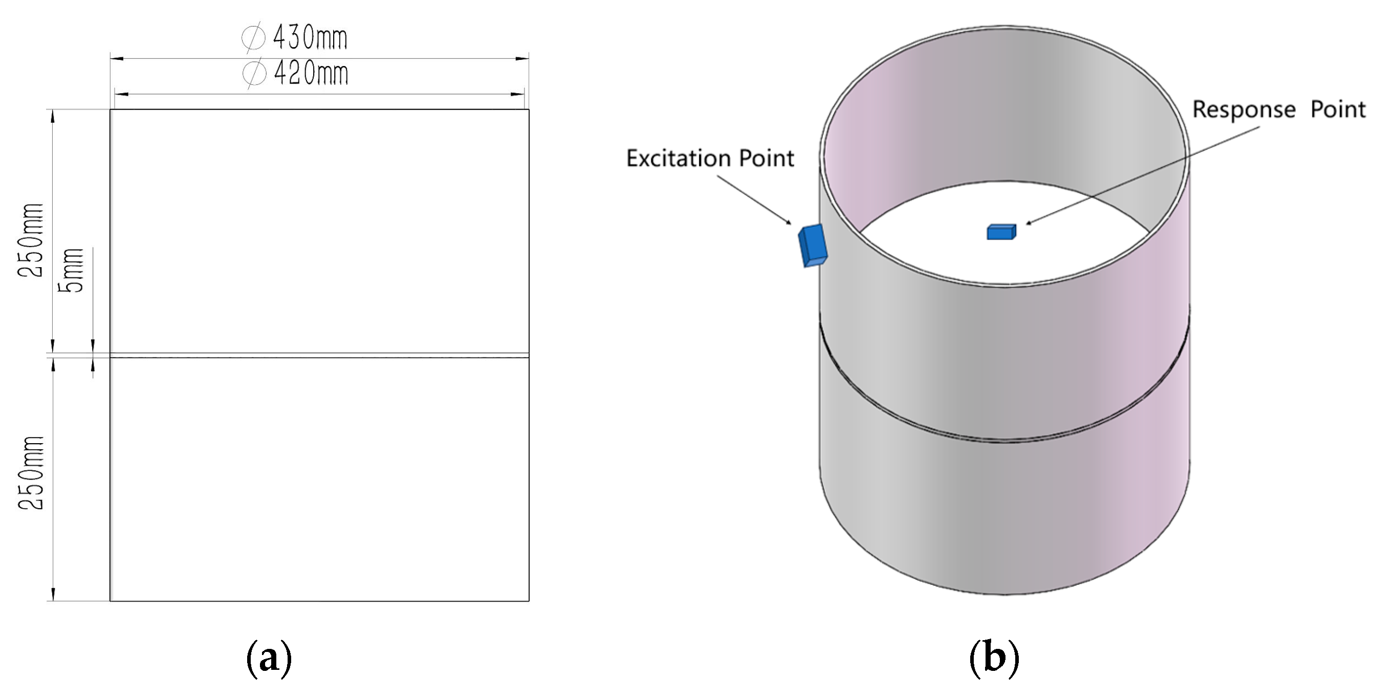 Materials 18 01255 g005