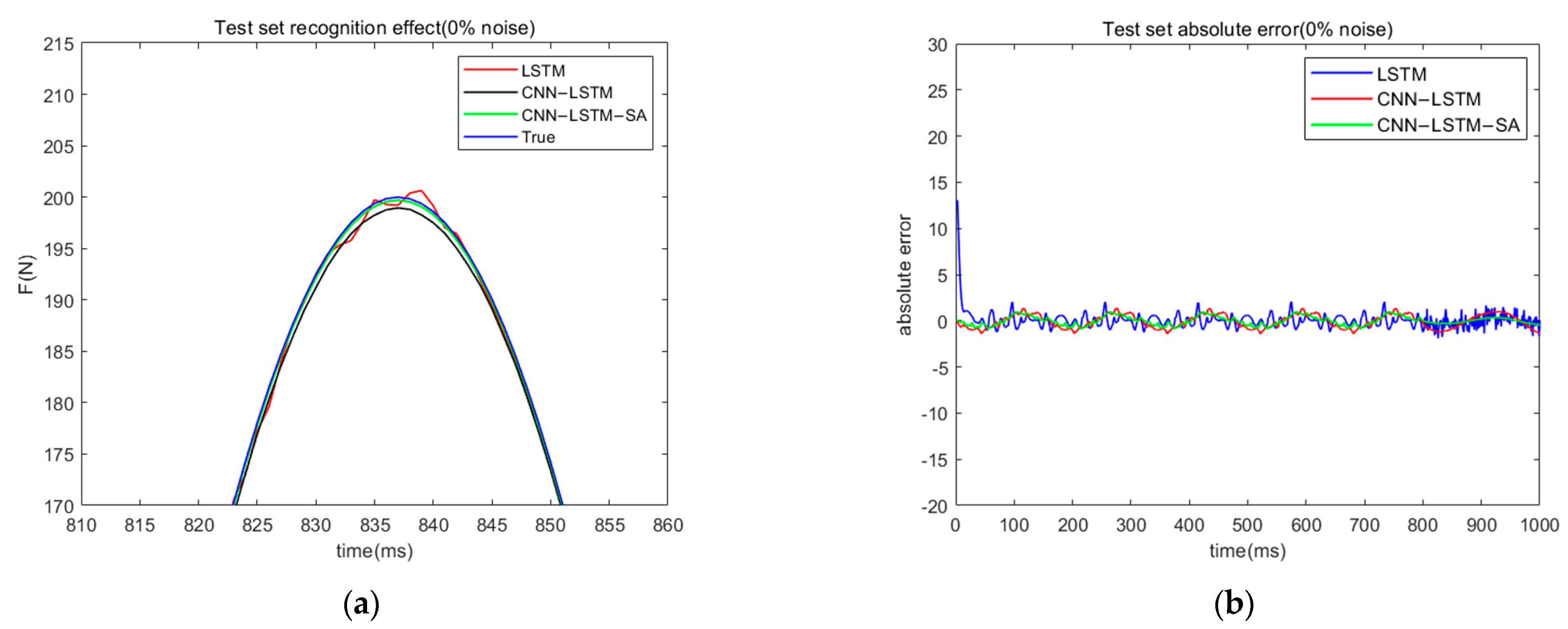 Materials 18 01255 g006