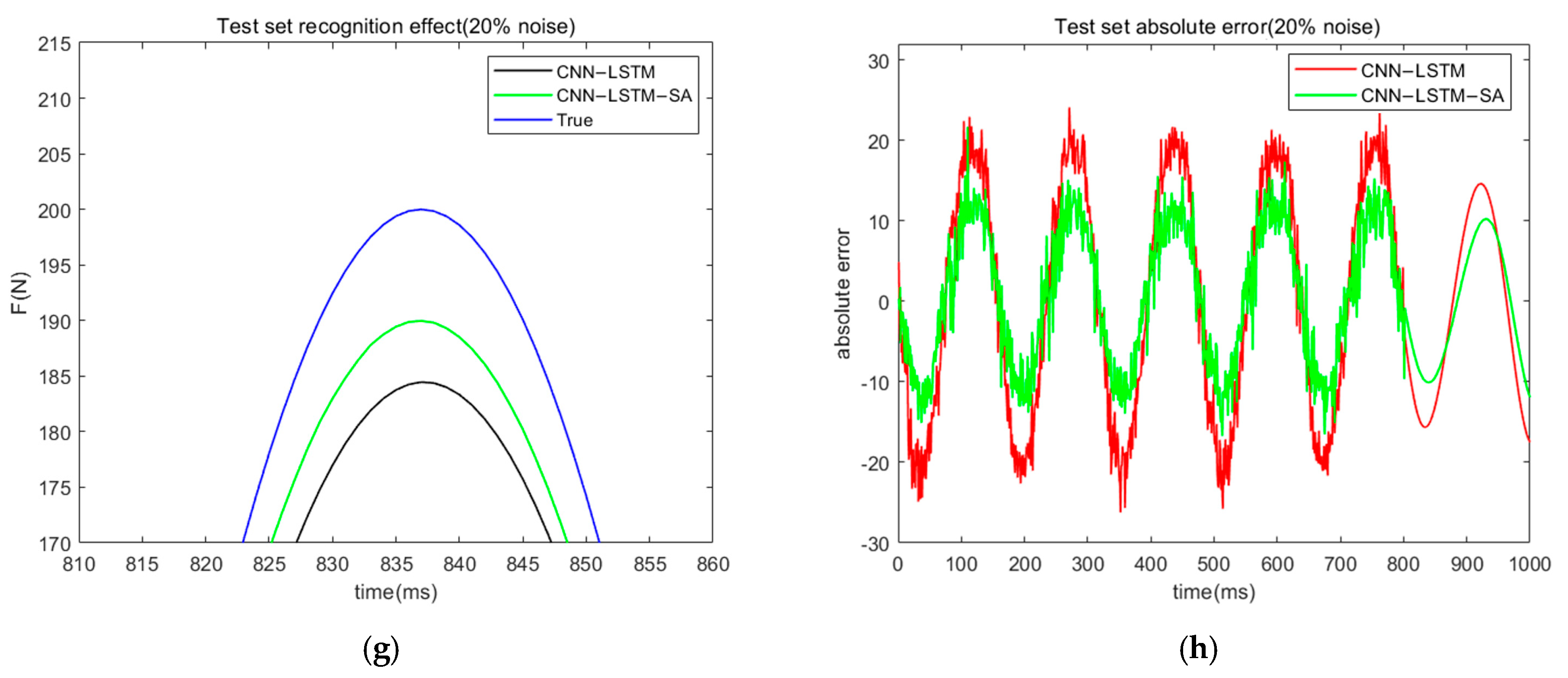 Materials 18 01255 g007b
