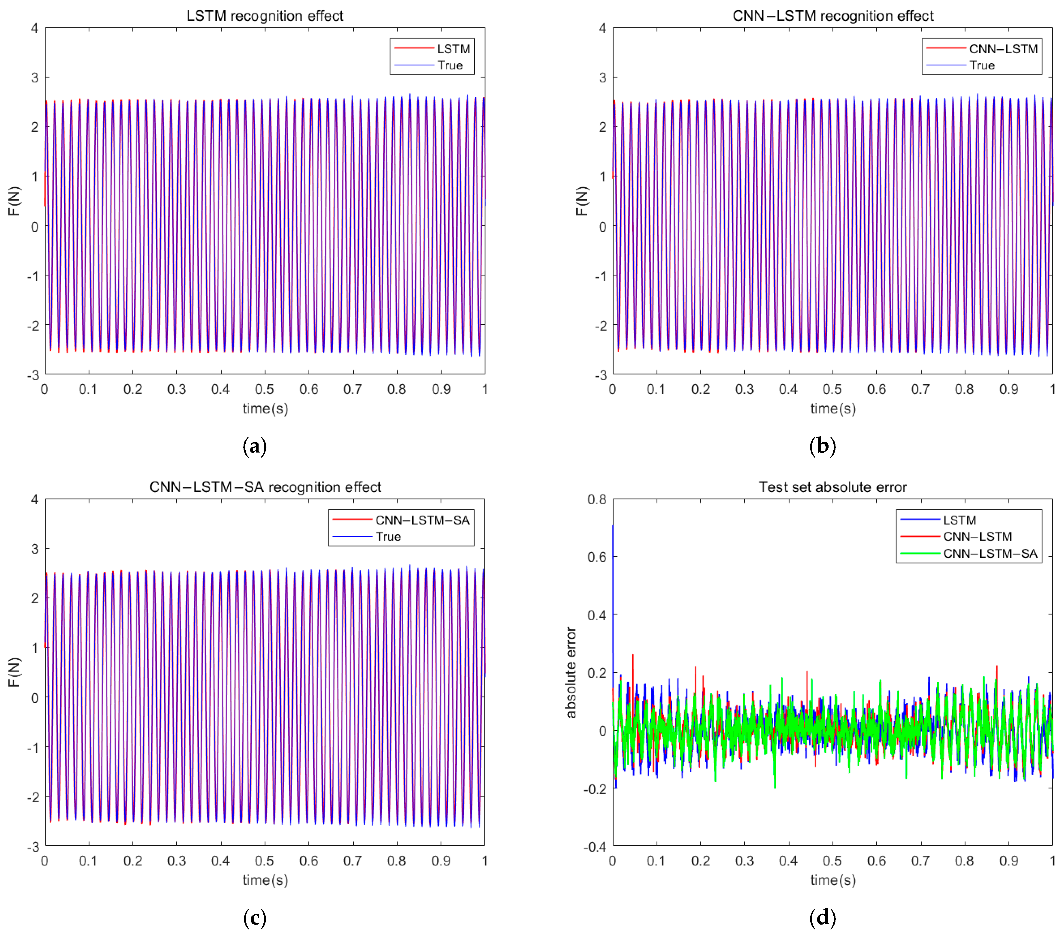 Materials 18 01255 g010