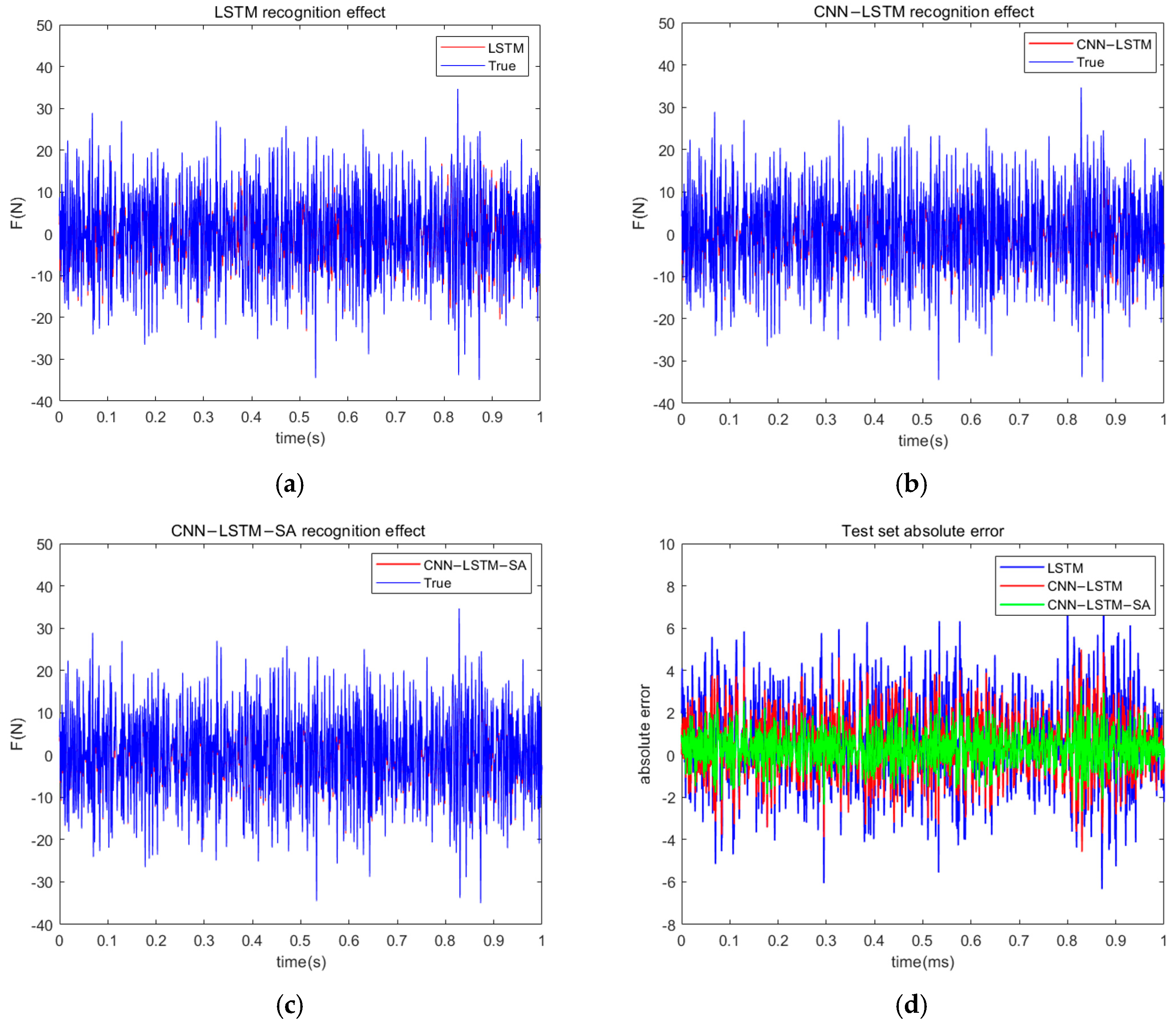 Materials 18 01255 g012