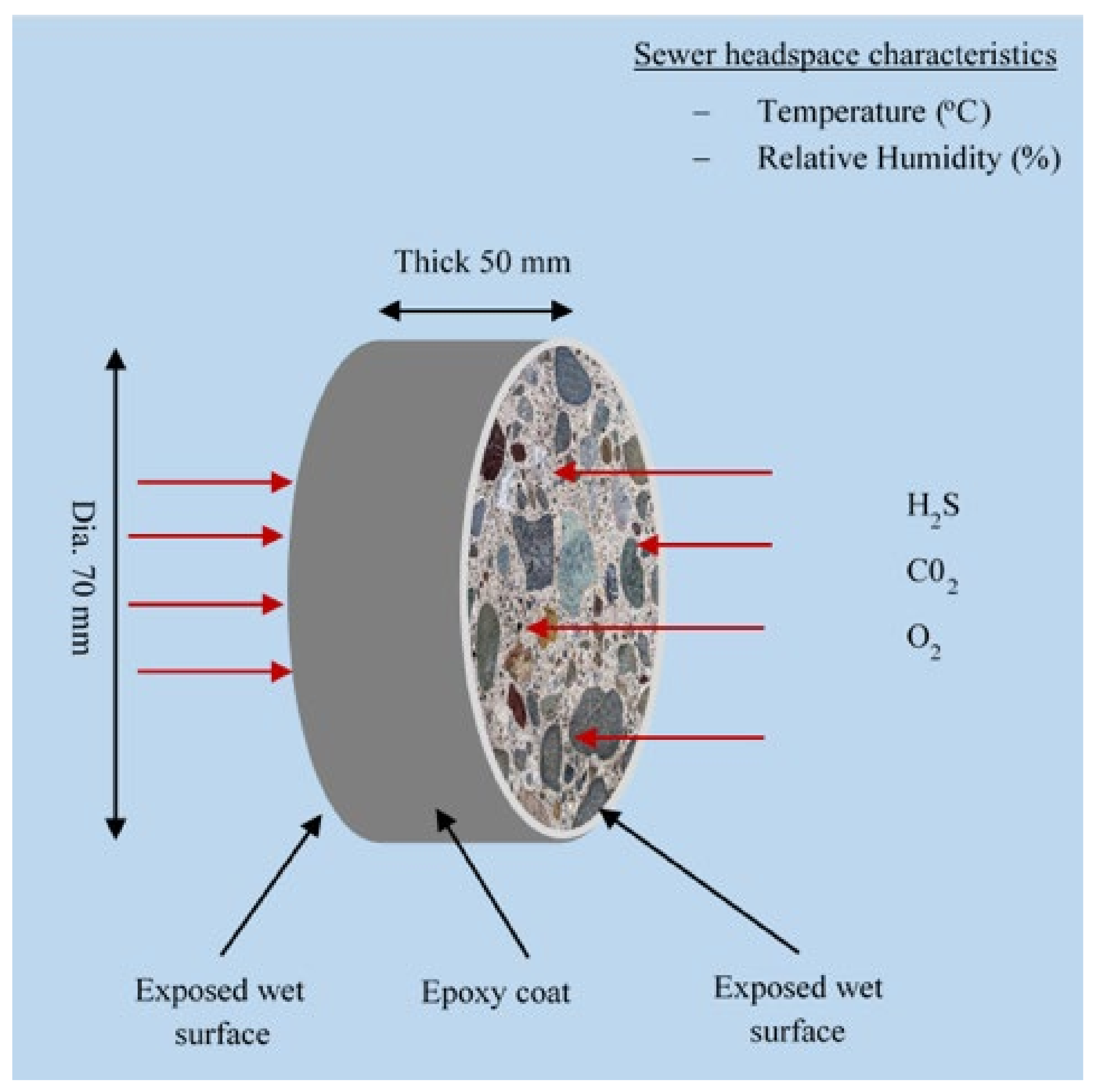 Materials 18 01256 g003 Materials 18 01256 g003