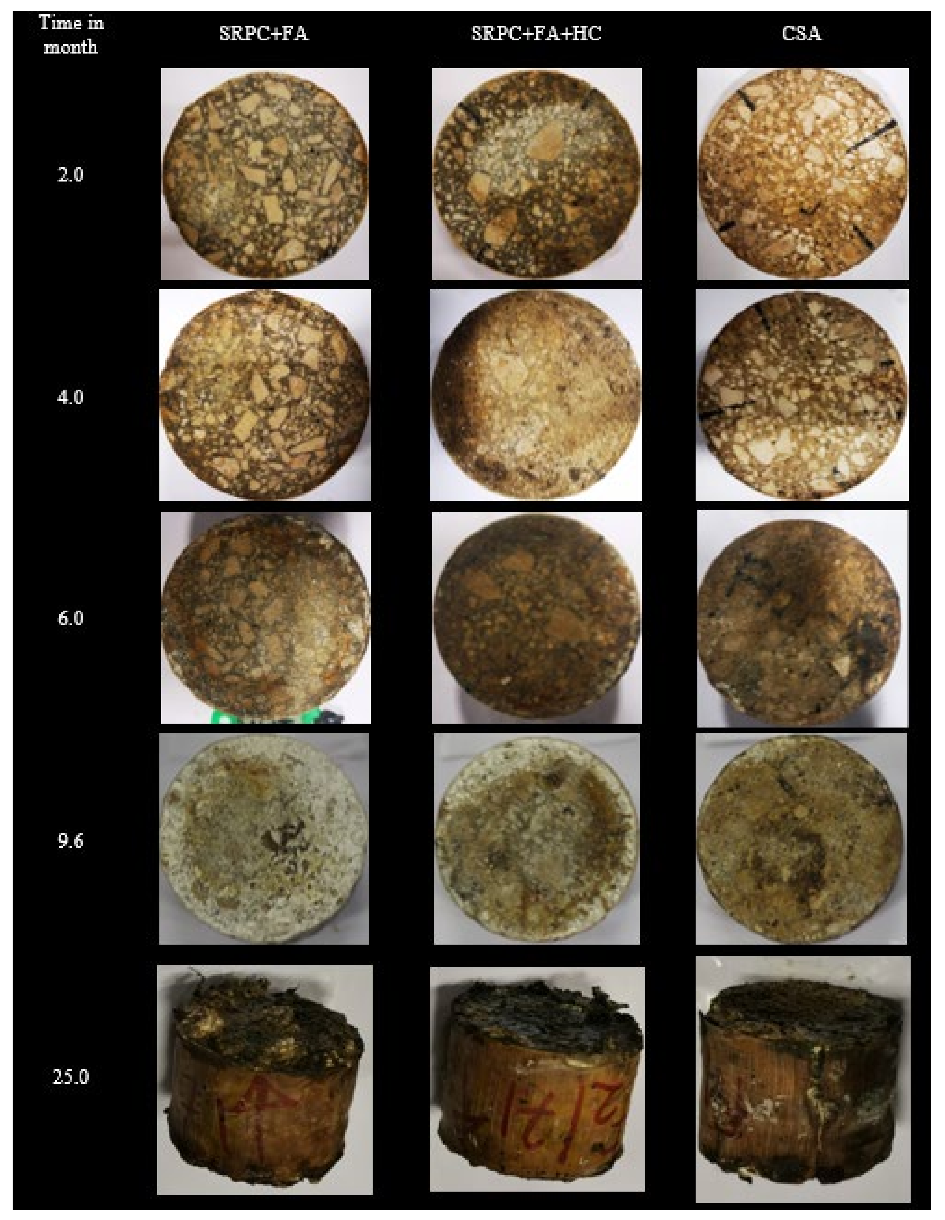 Materials 18 01256 g006 Materials 18 01256 g006