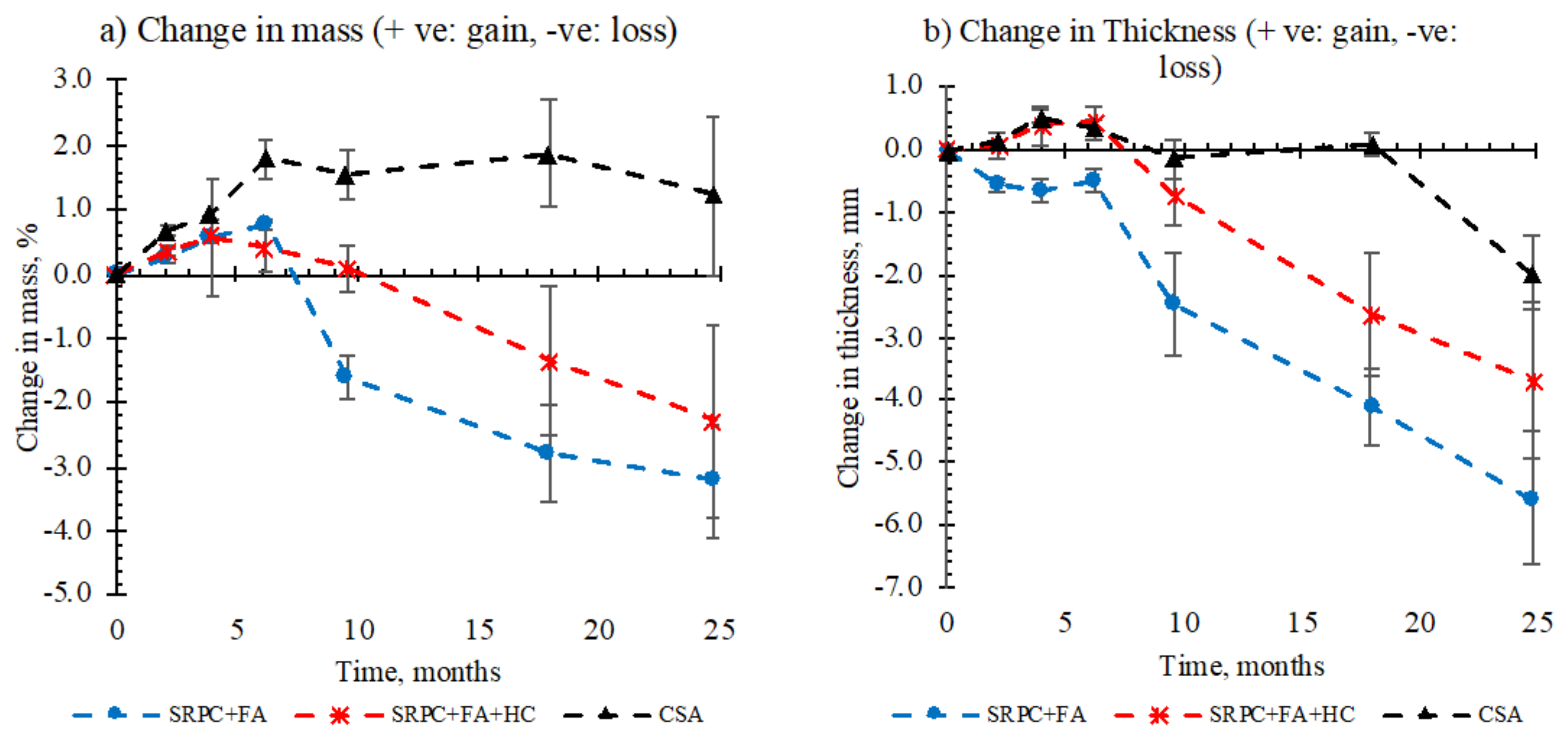 Materials 18 01256 g007 Materials 18 01256 g007