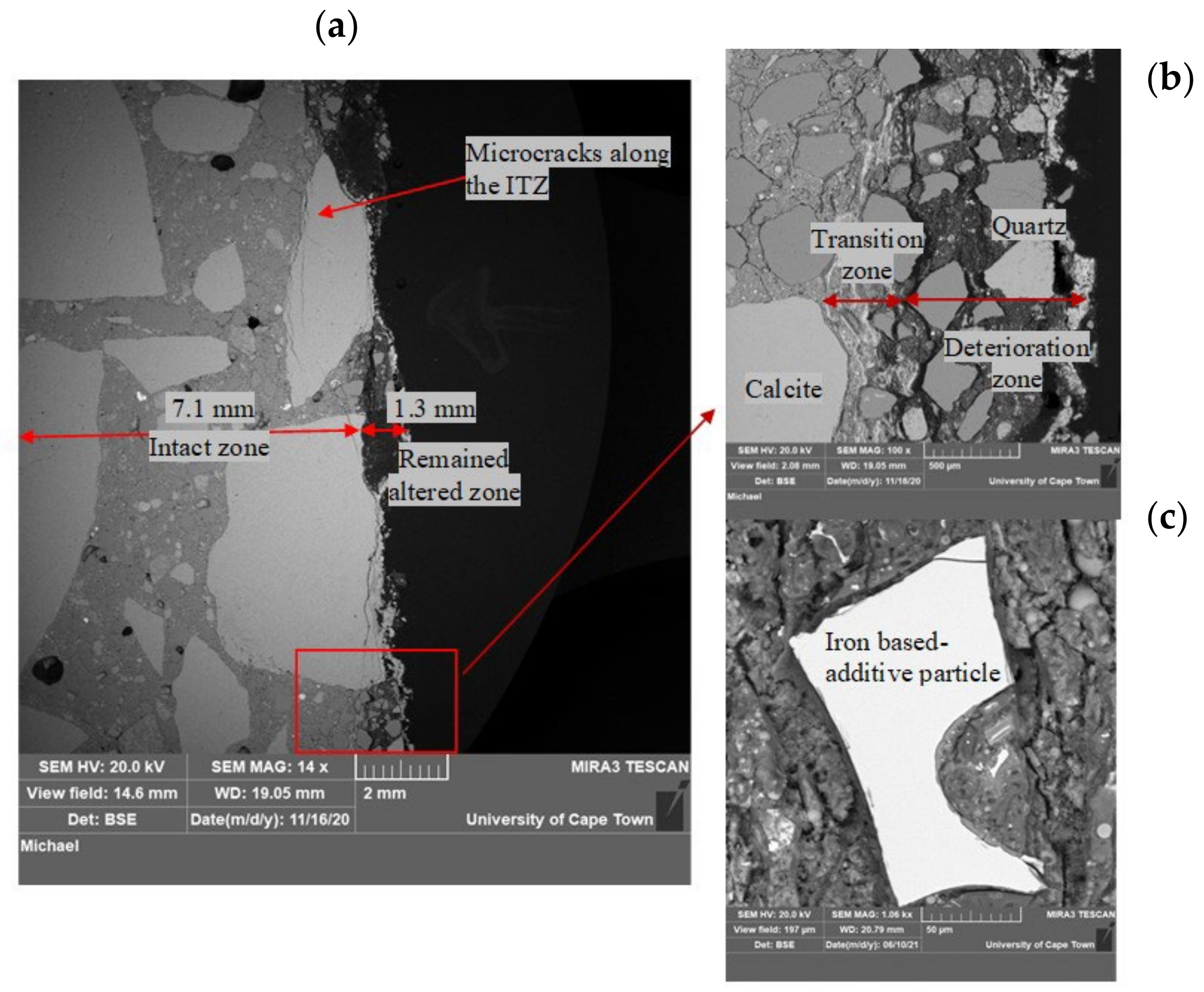 Materials 18 01256 g008 Materials 18 01256 g008