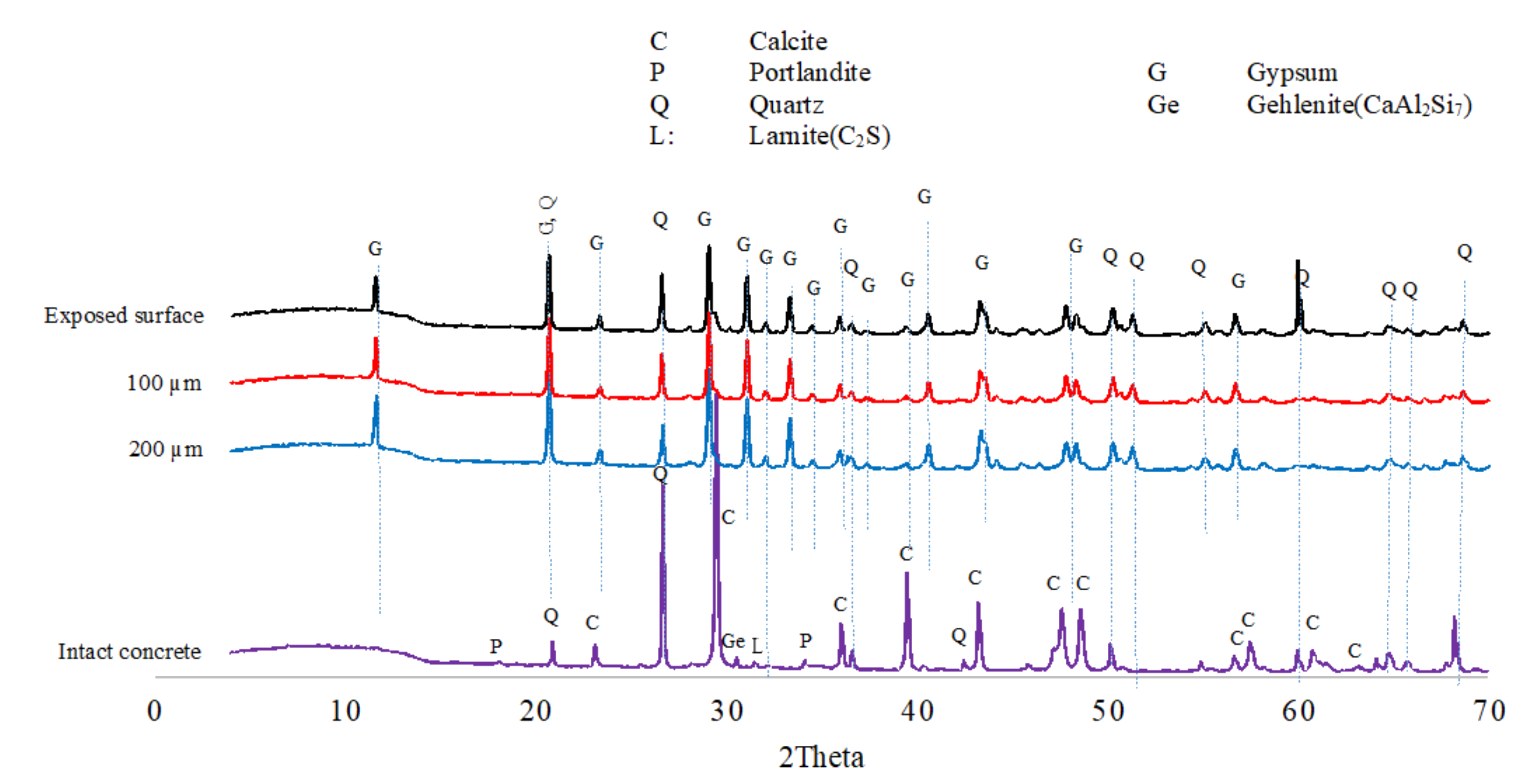 Materials 18 01256 g011 Materials 18 01256 g011
