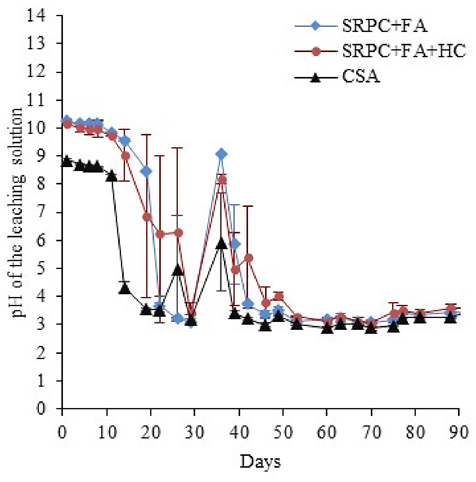Materials 18 01256 g013 Materials 18 01256 g013