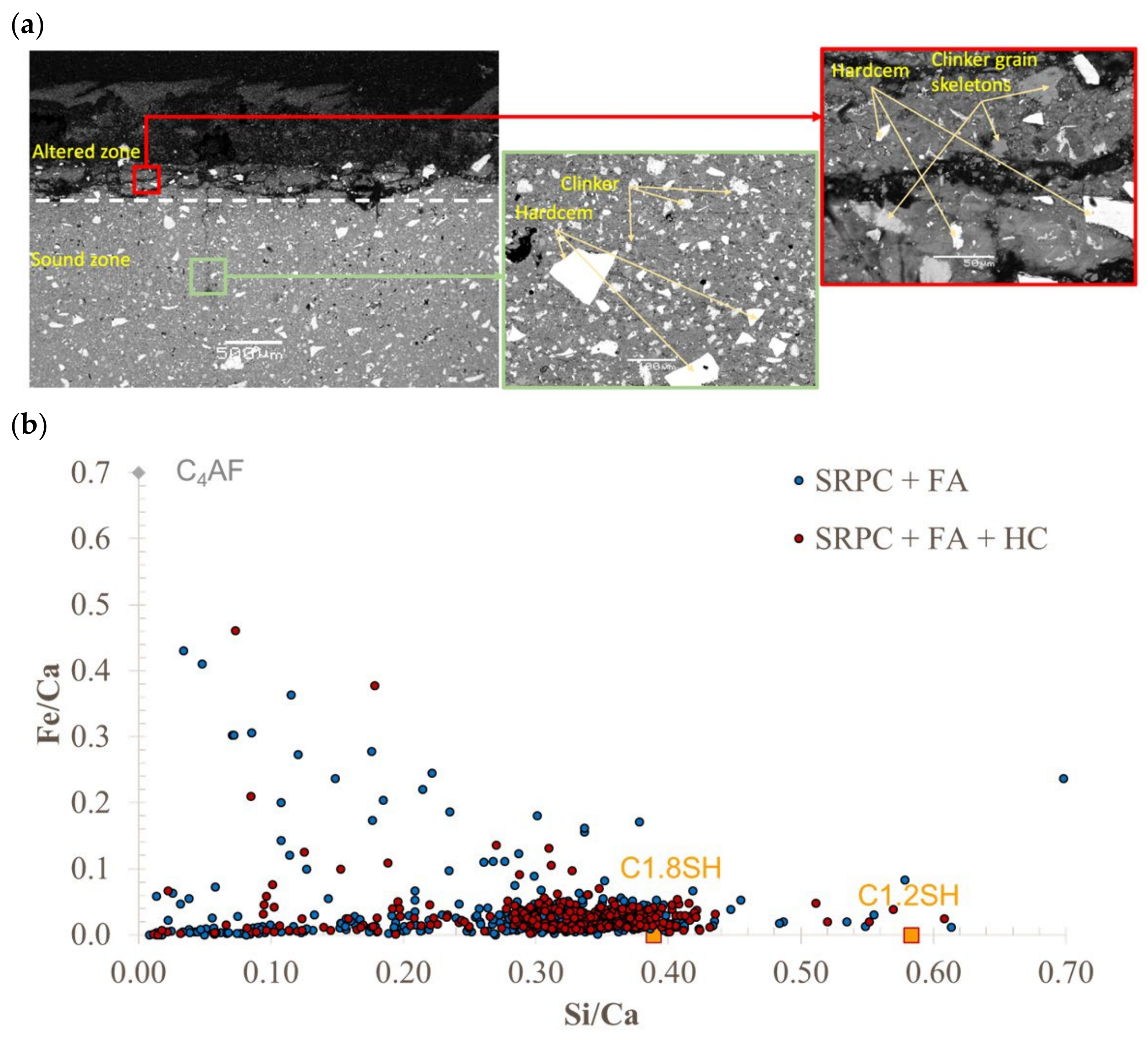 Materials 18 01256 g018 Materials 18 01256 g018