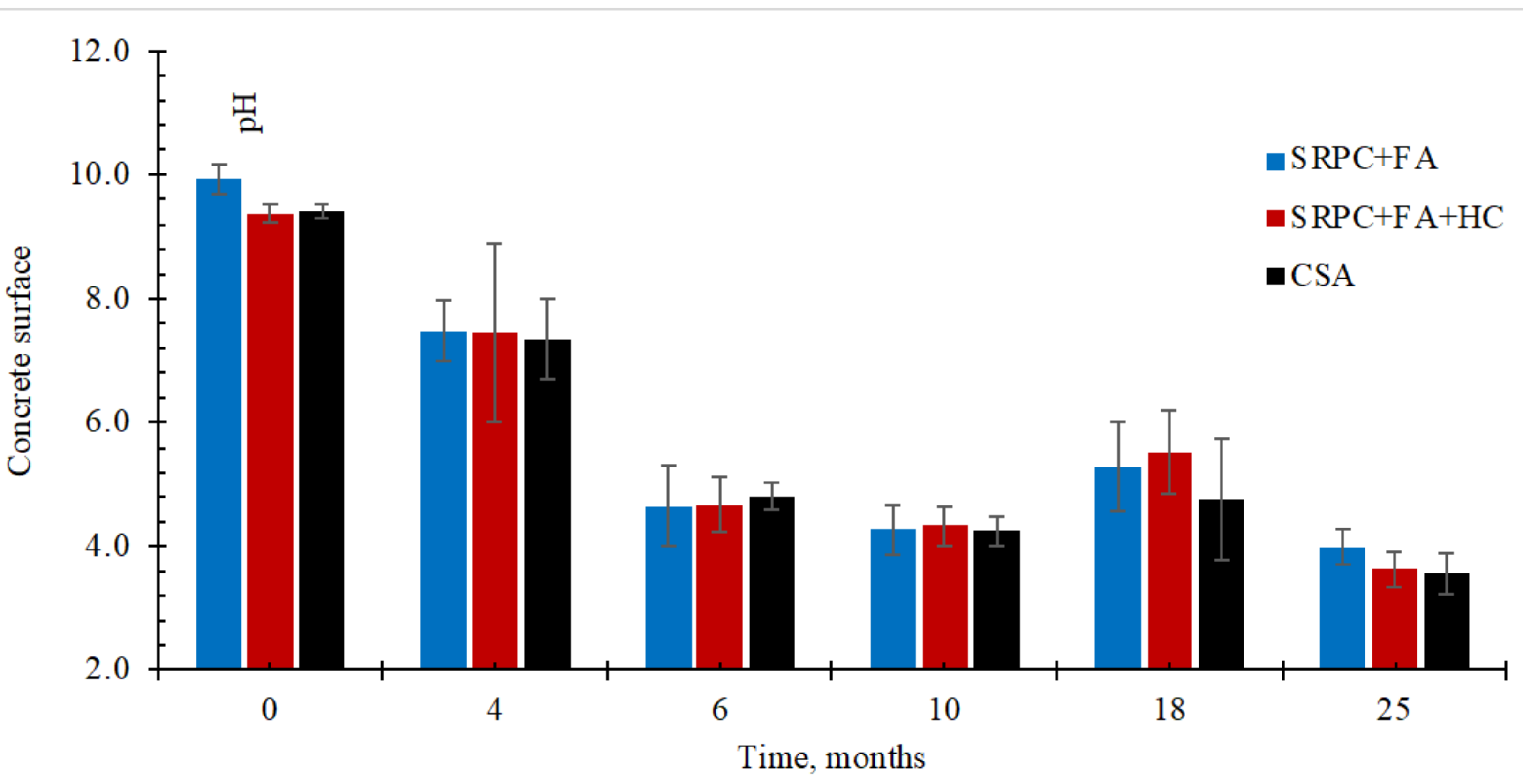 Materials 18 01256 g0a5 Materials 18 01256 g0a5