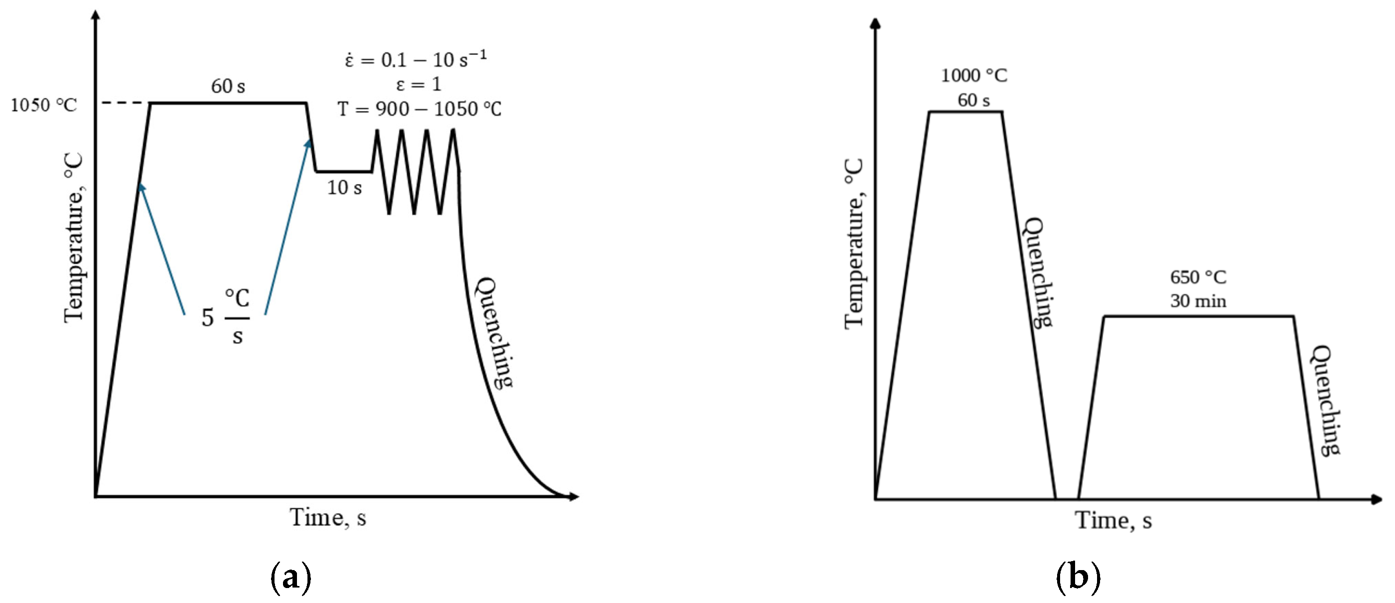 Materials 18 01258 g002