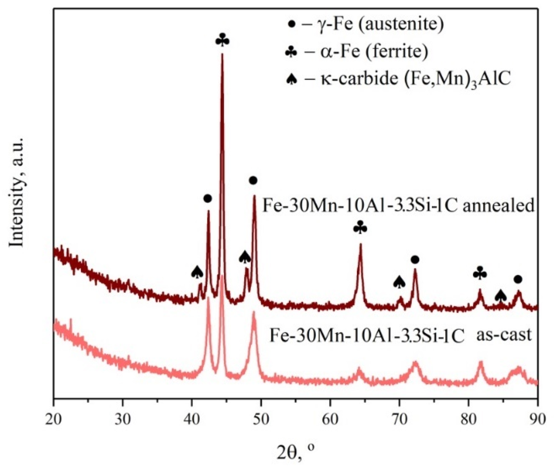 Materials 18 01258 g005