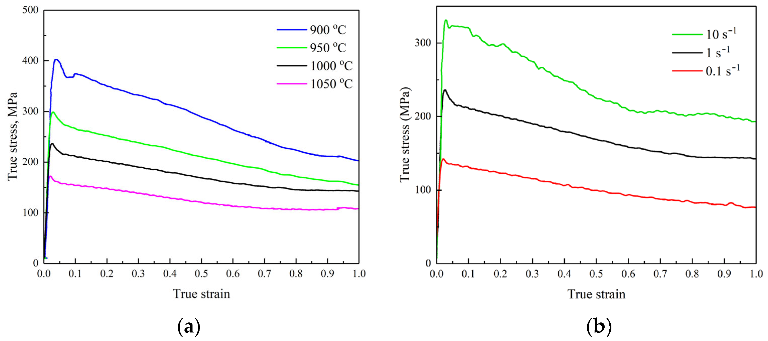 Materials 18 01258 g006