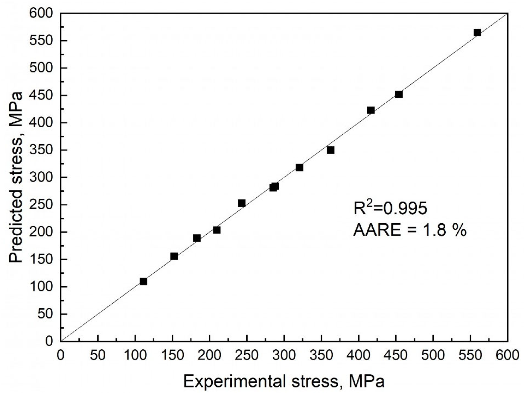 Materials 18 01258 g007