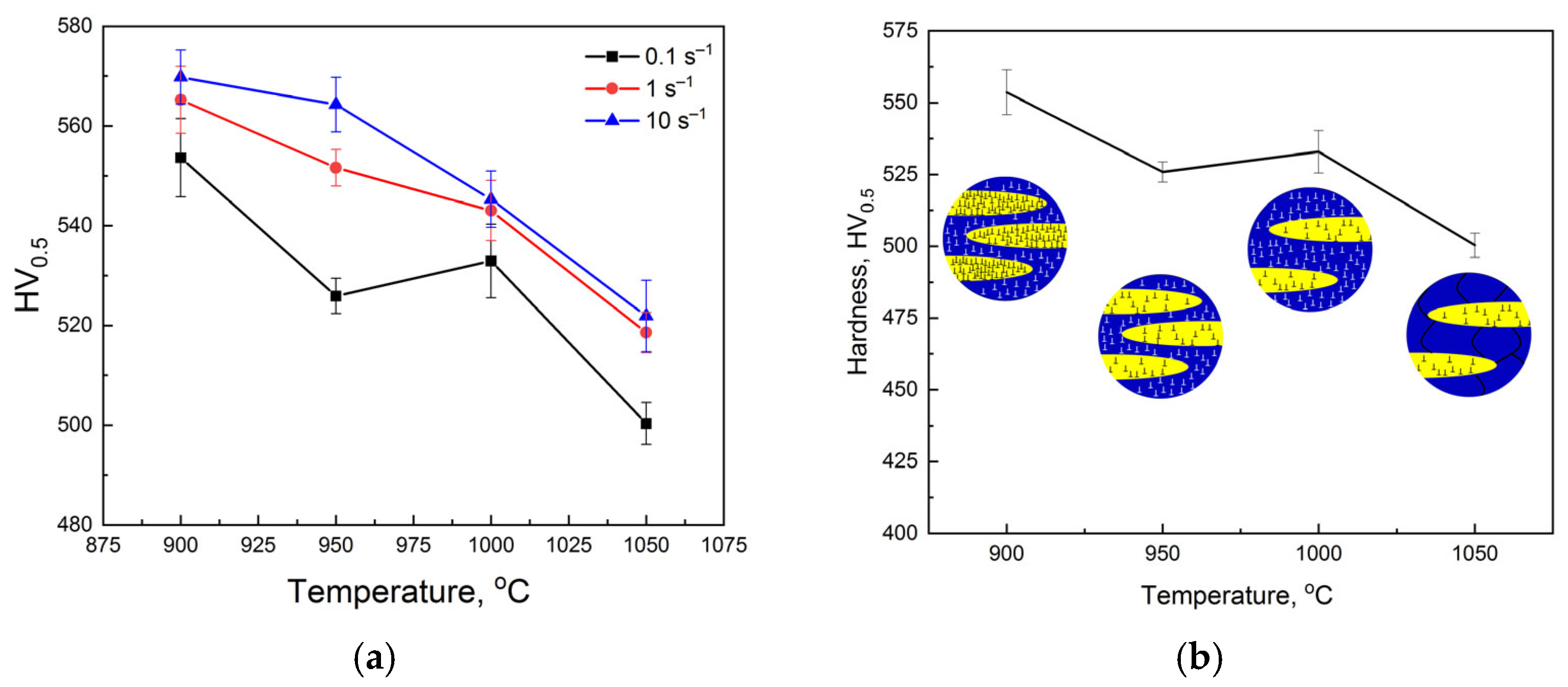 Materials 18 01258 g012