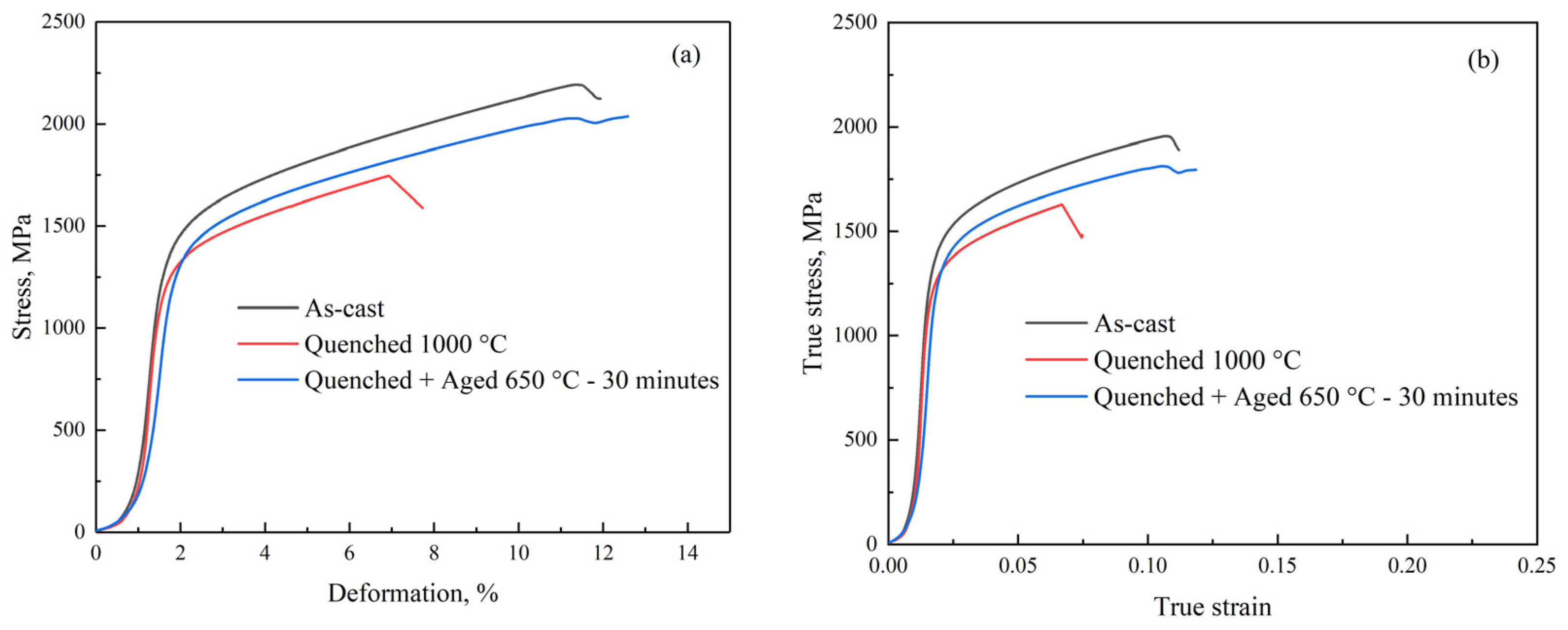 Materials 18 01258 g013