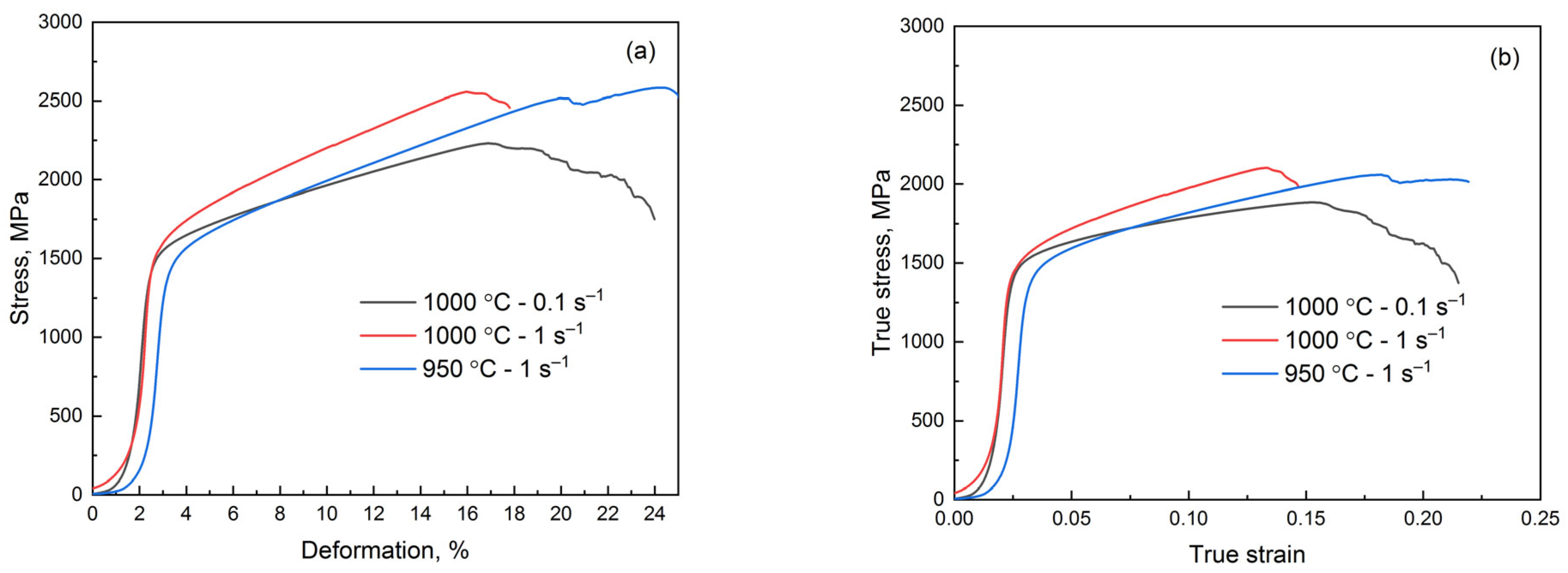 Materials 18 01258 g014