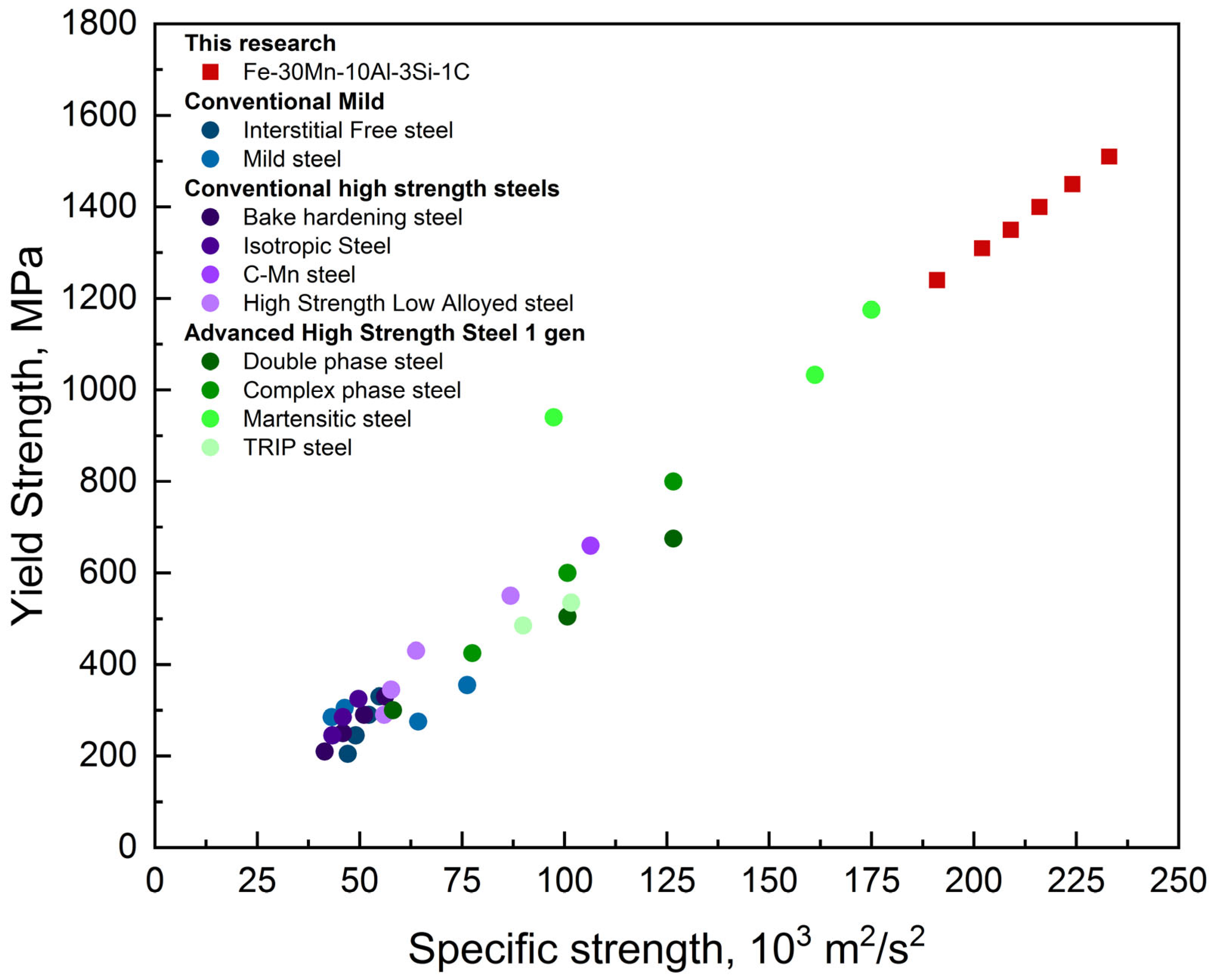 Materials 18 01258 g015
