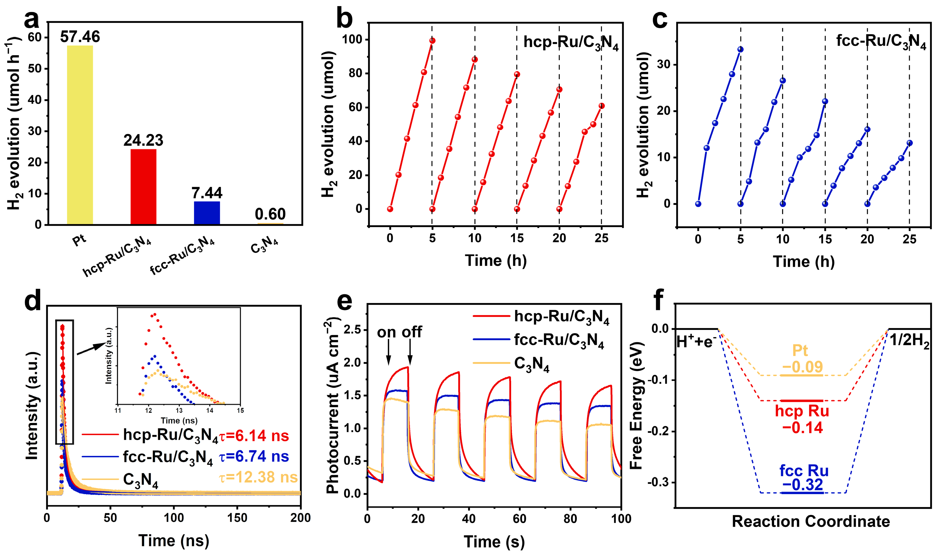 Materials 18 01259 g005
