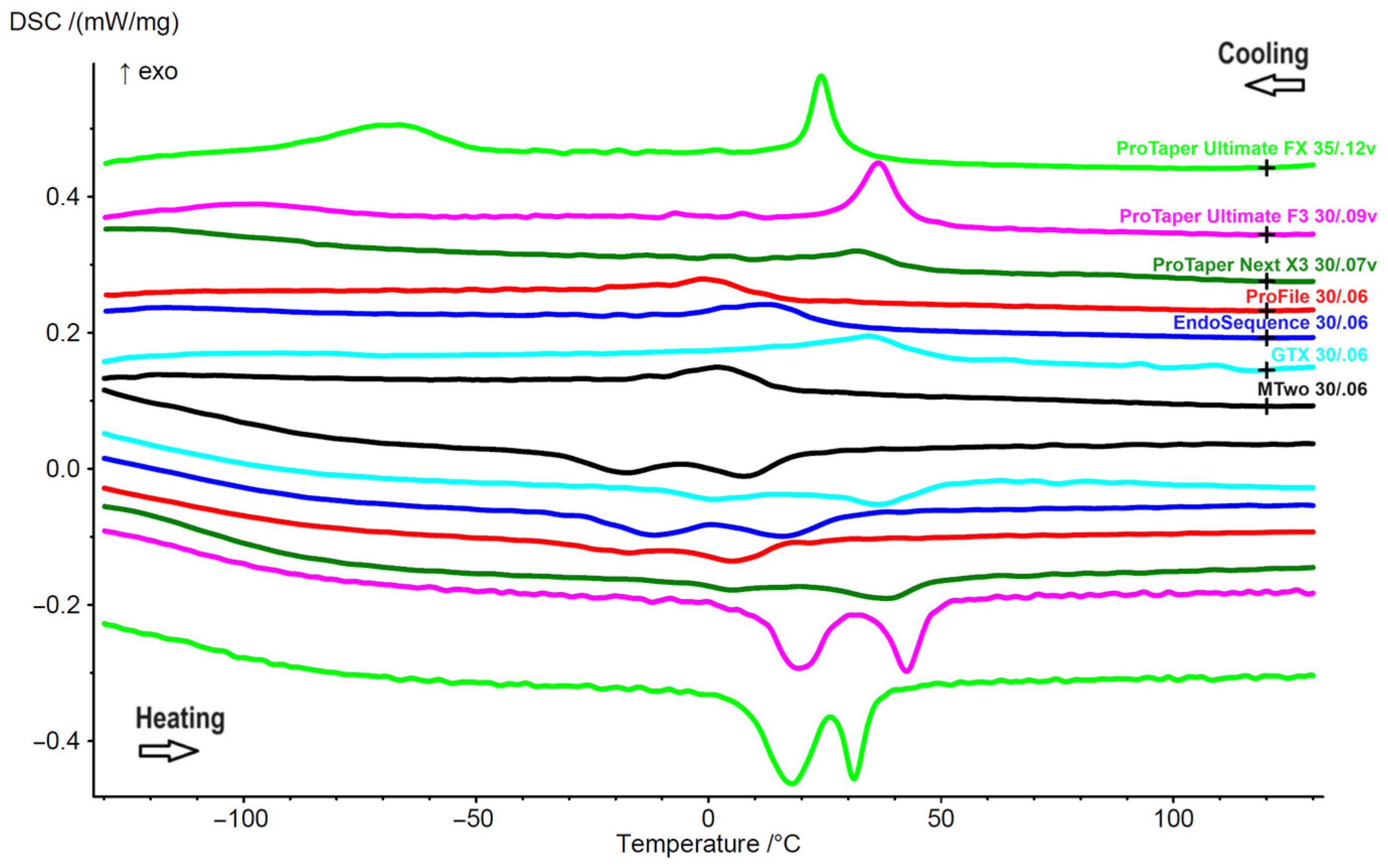 Materials 18 01260 g003