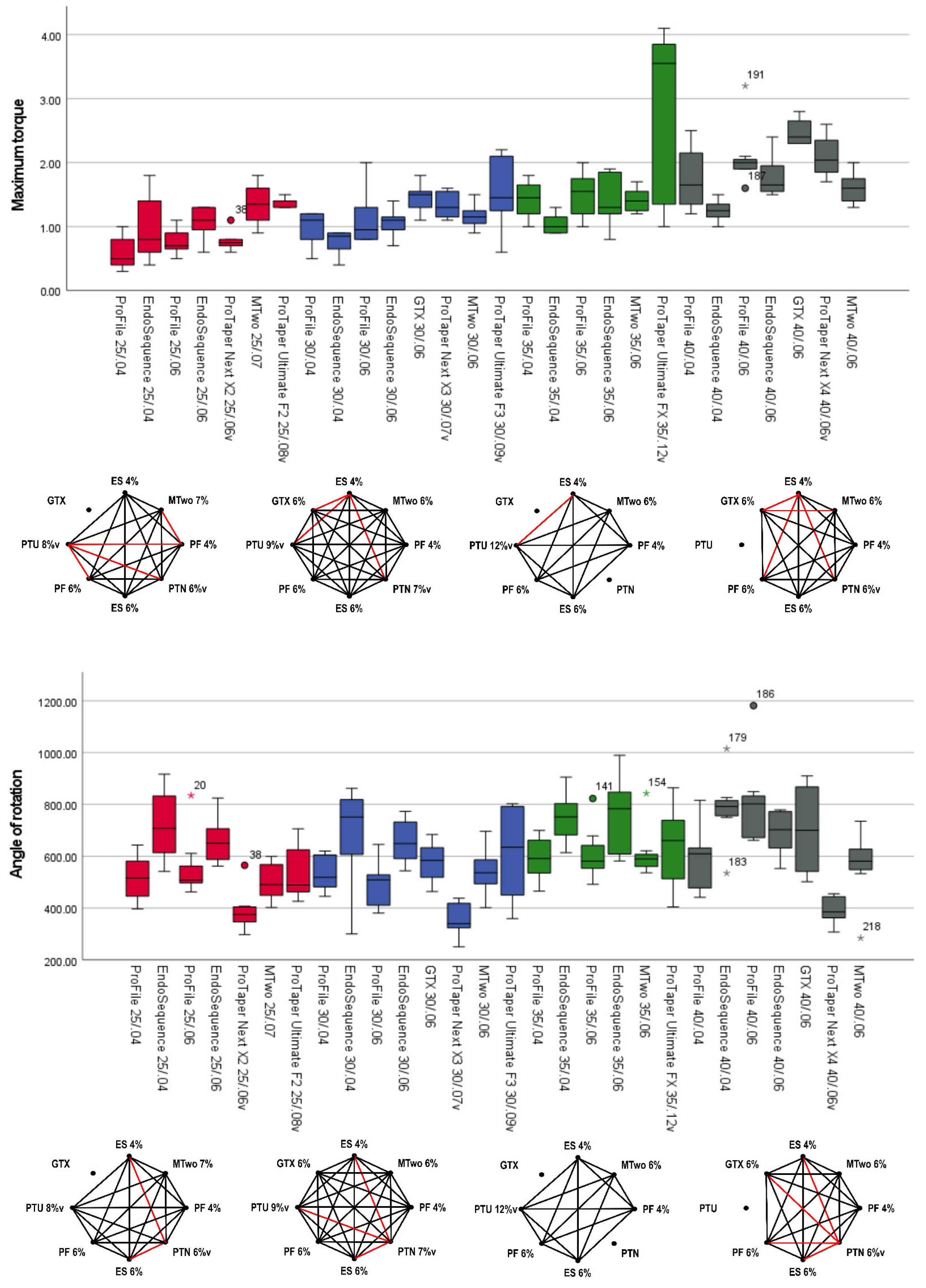 Materials 18 01260 g004