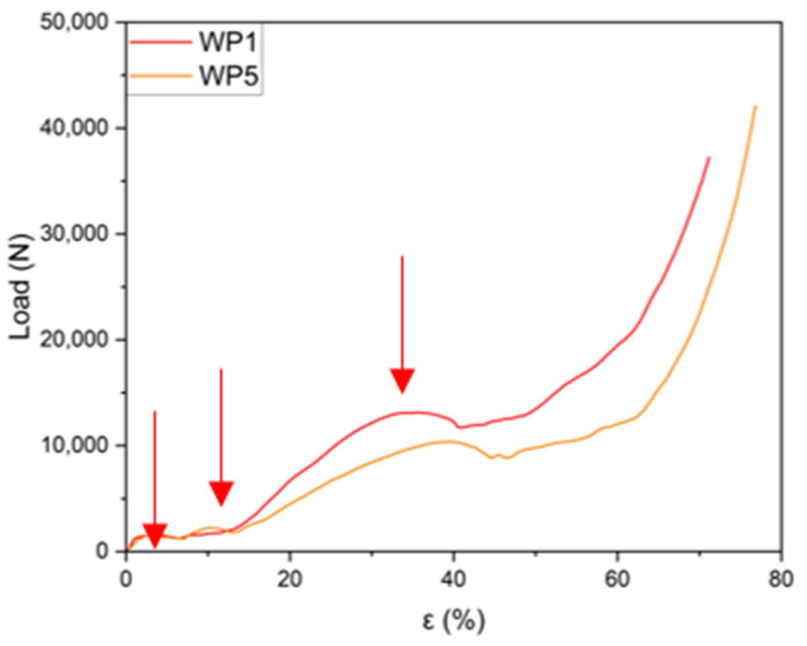Materials 18 01261 g012