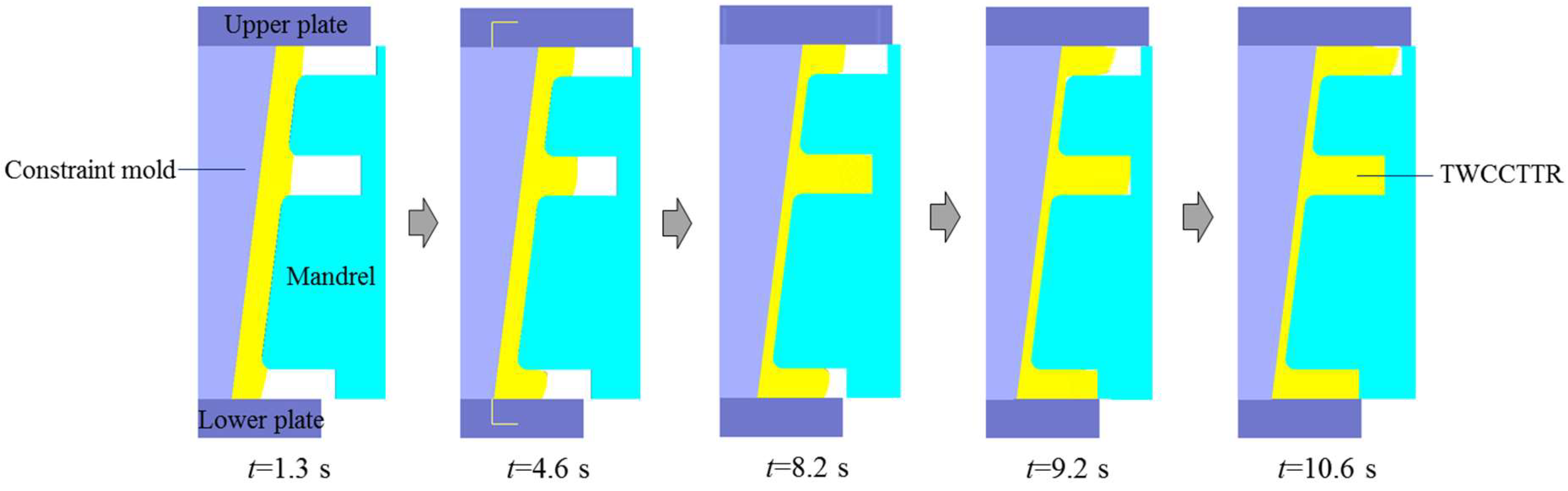 Materials 18 01262 g004
