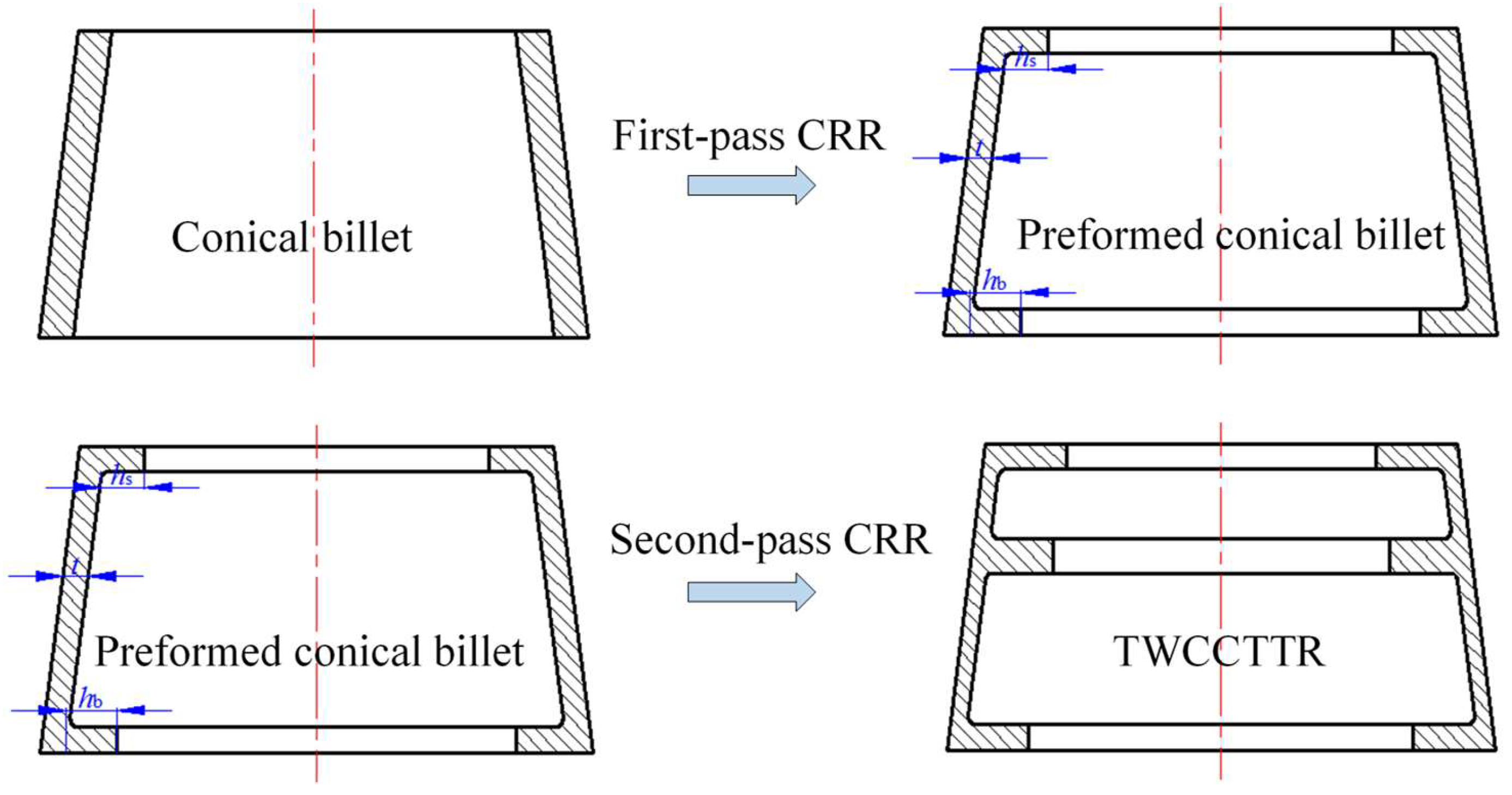 Materials 18 01262 g006
